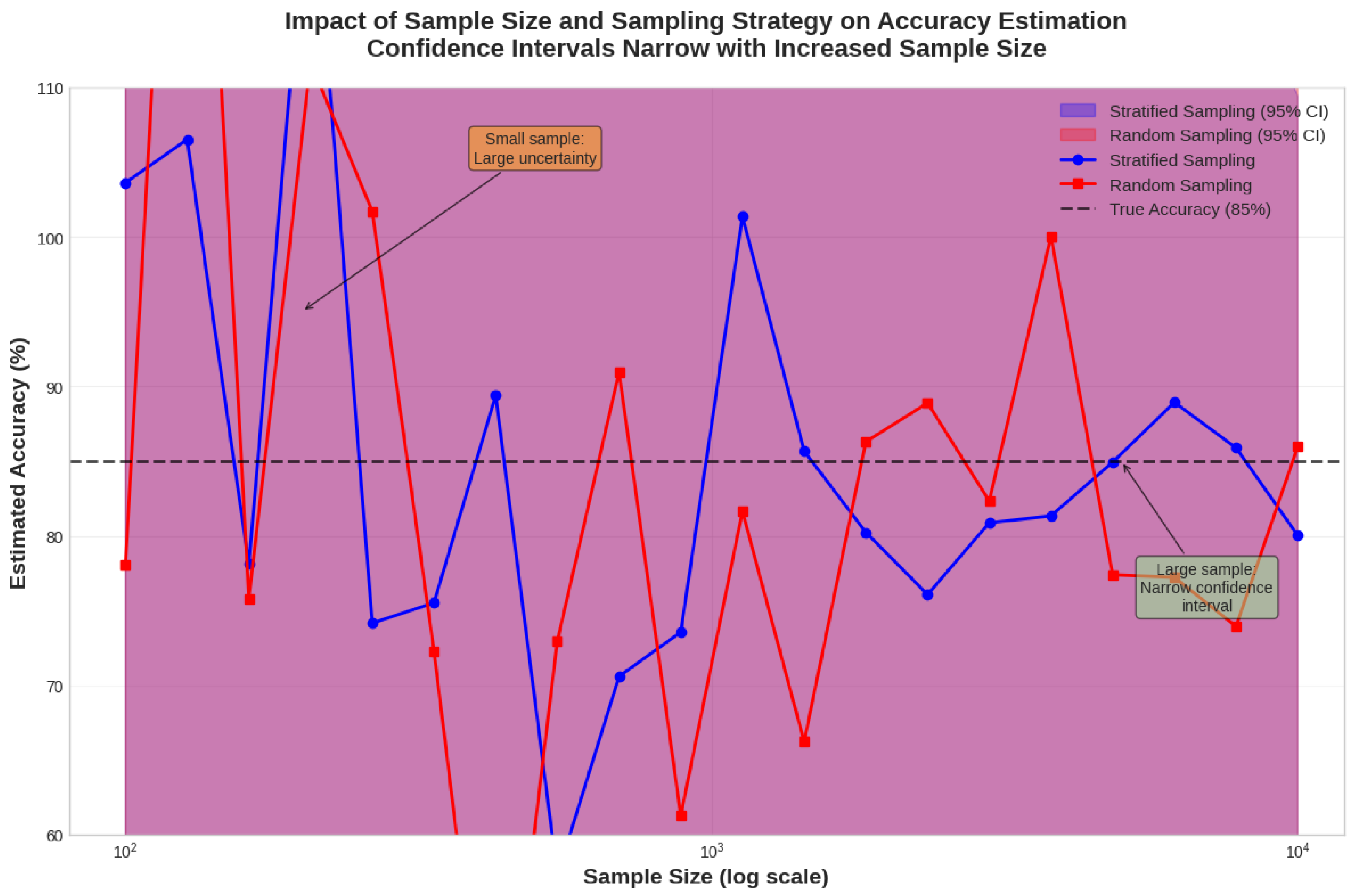 Preprints 180861 g004