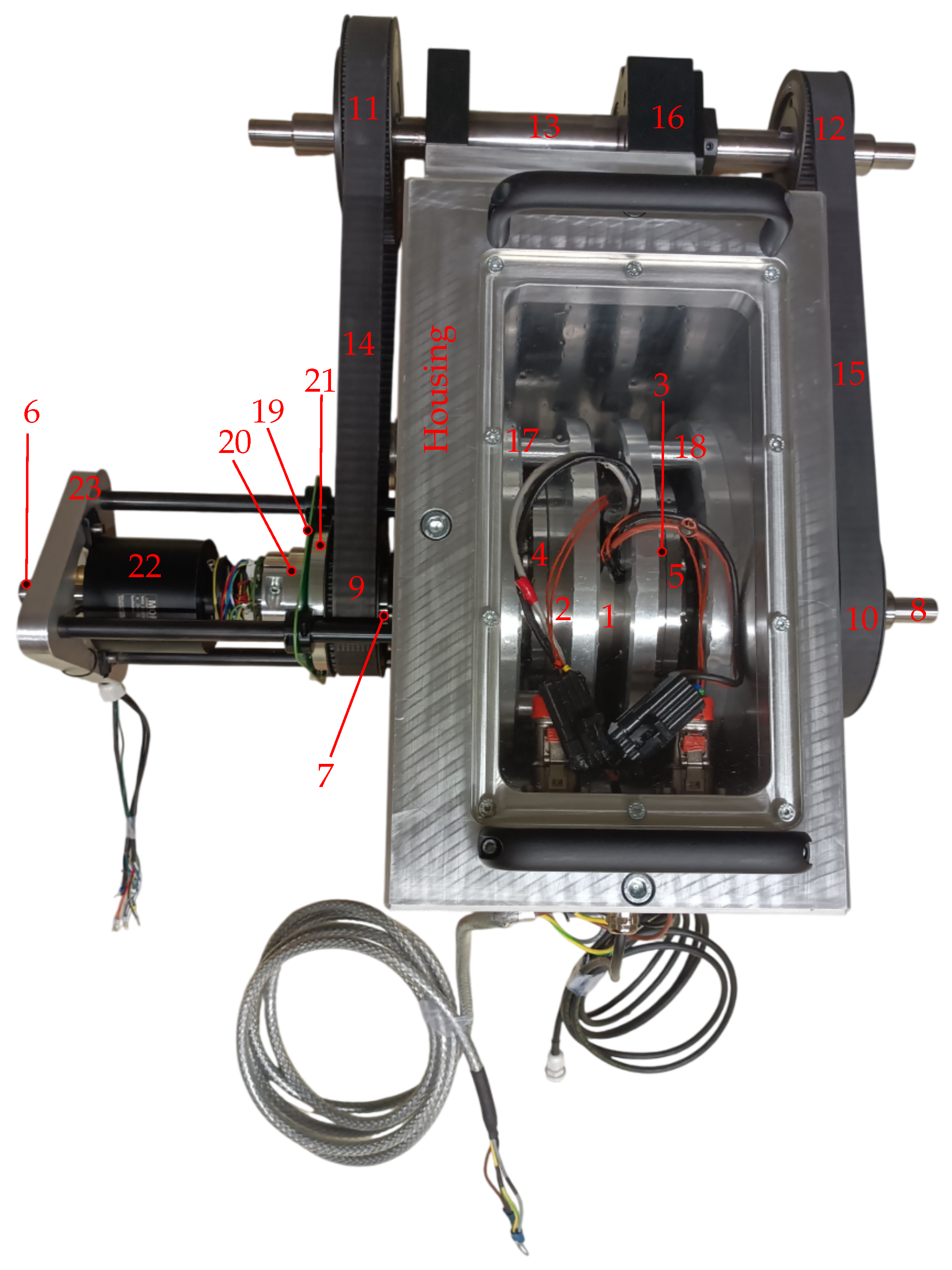 Preprints 158961 g008