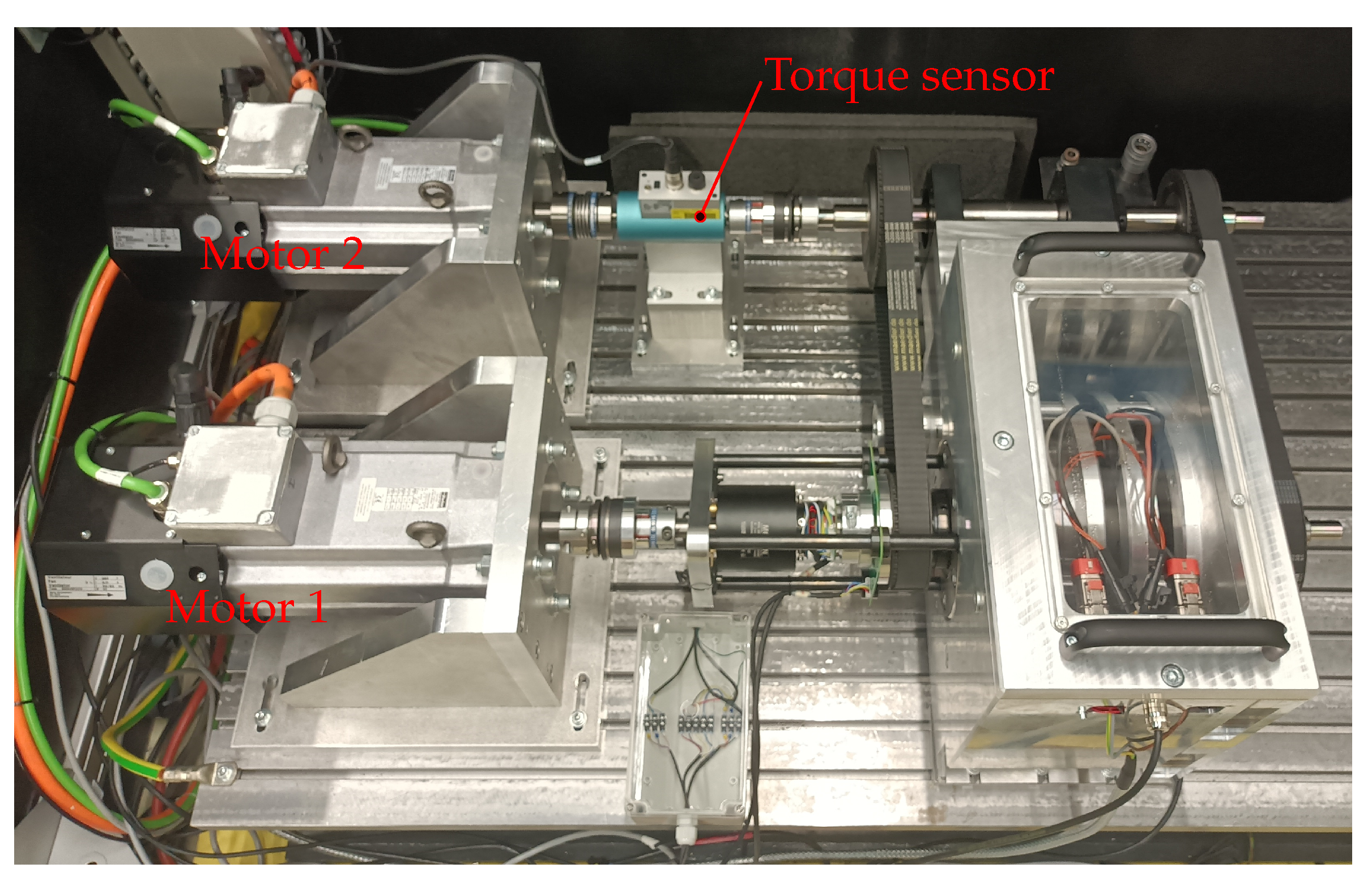 Preprints 158961 g009