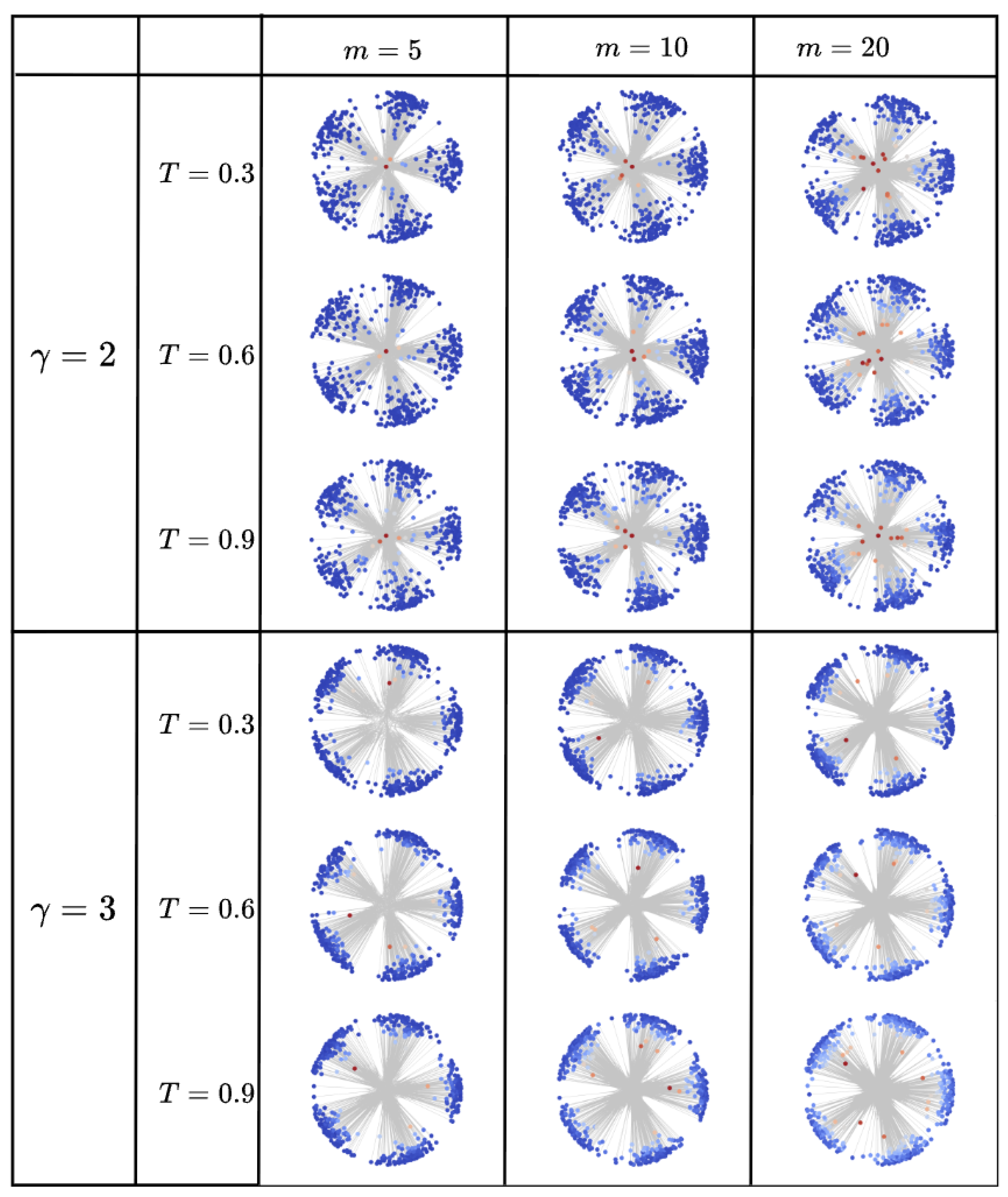 Preprints 183616 g0a9