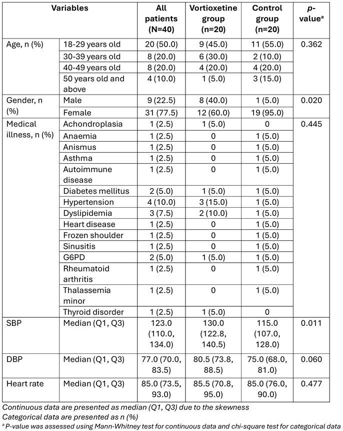 Preprints 208650 i001 Preprints 208650 i001