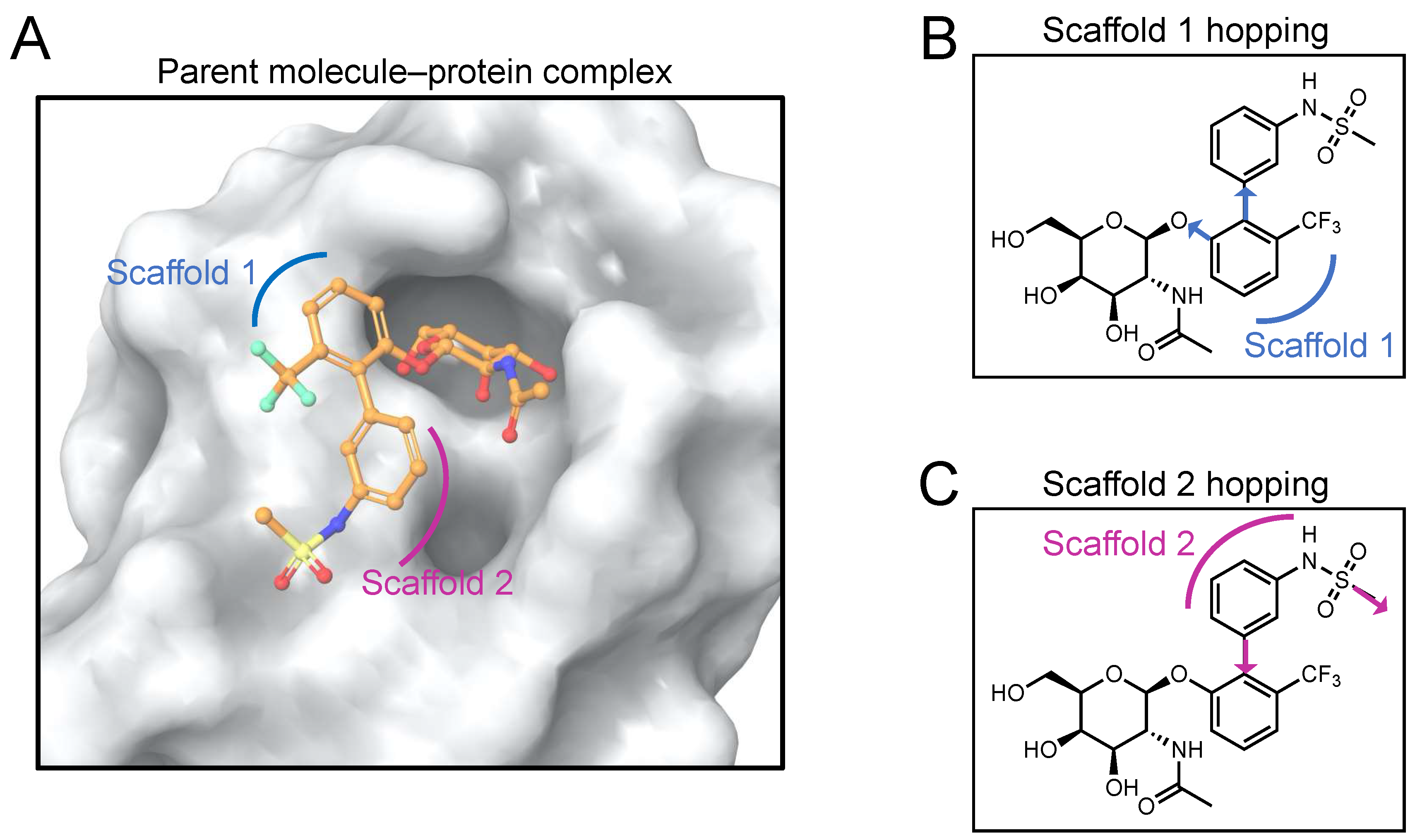 Preprints 117234 g002