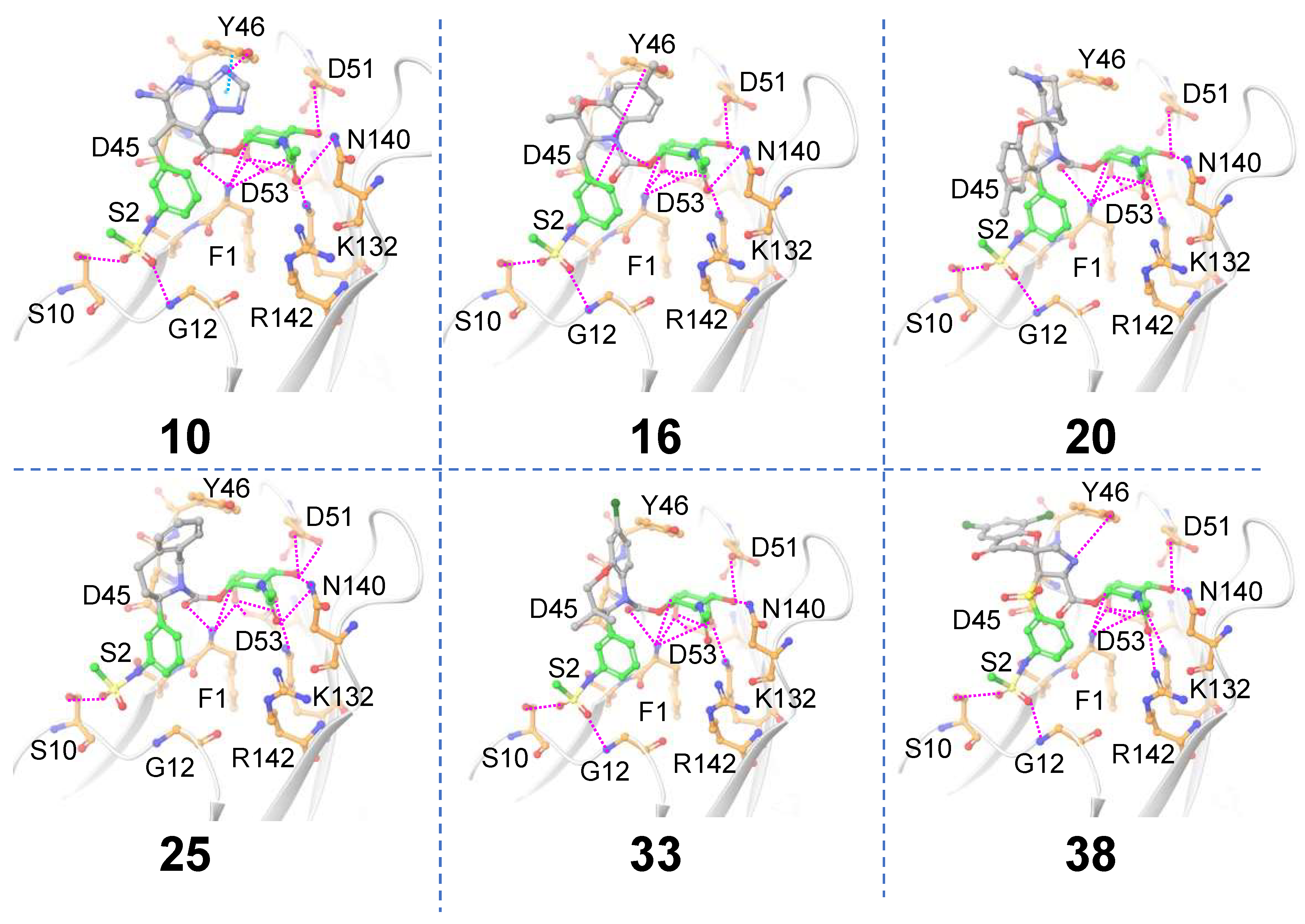 Preprints 117234 g004