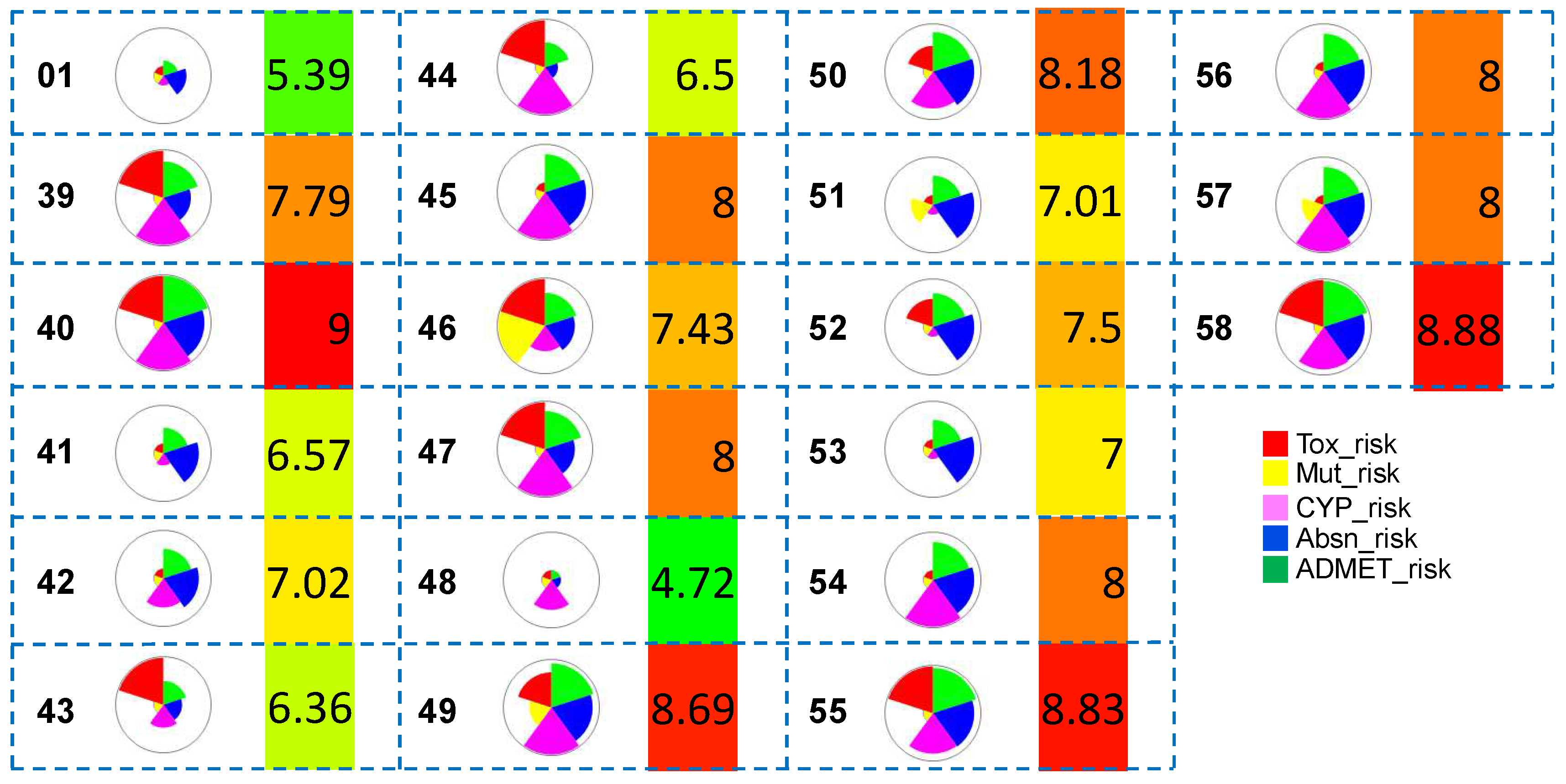 Preprints 117234 g009