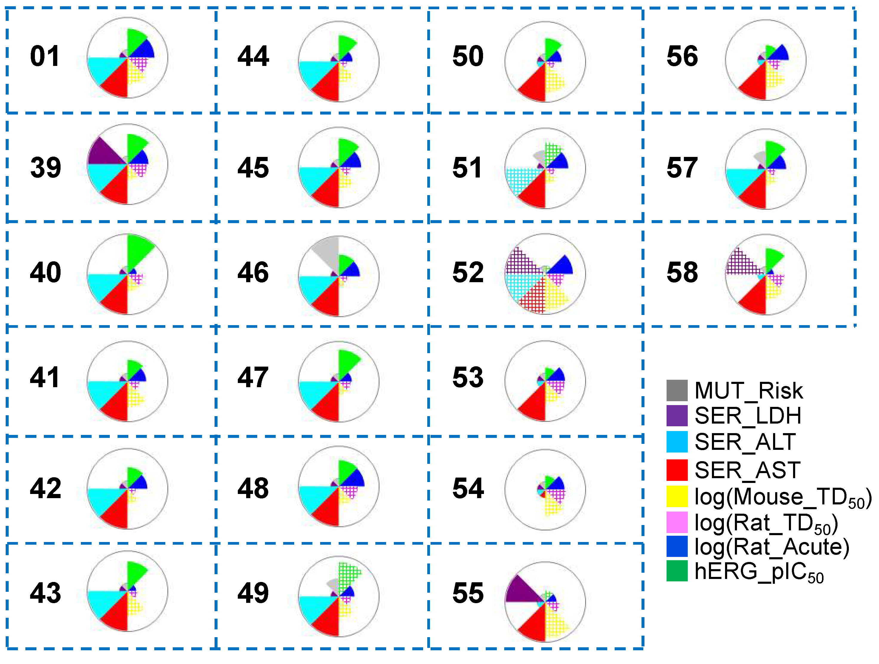 Preprints 117234 g010