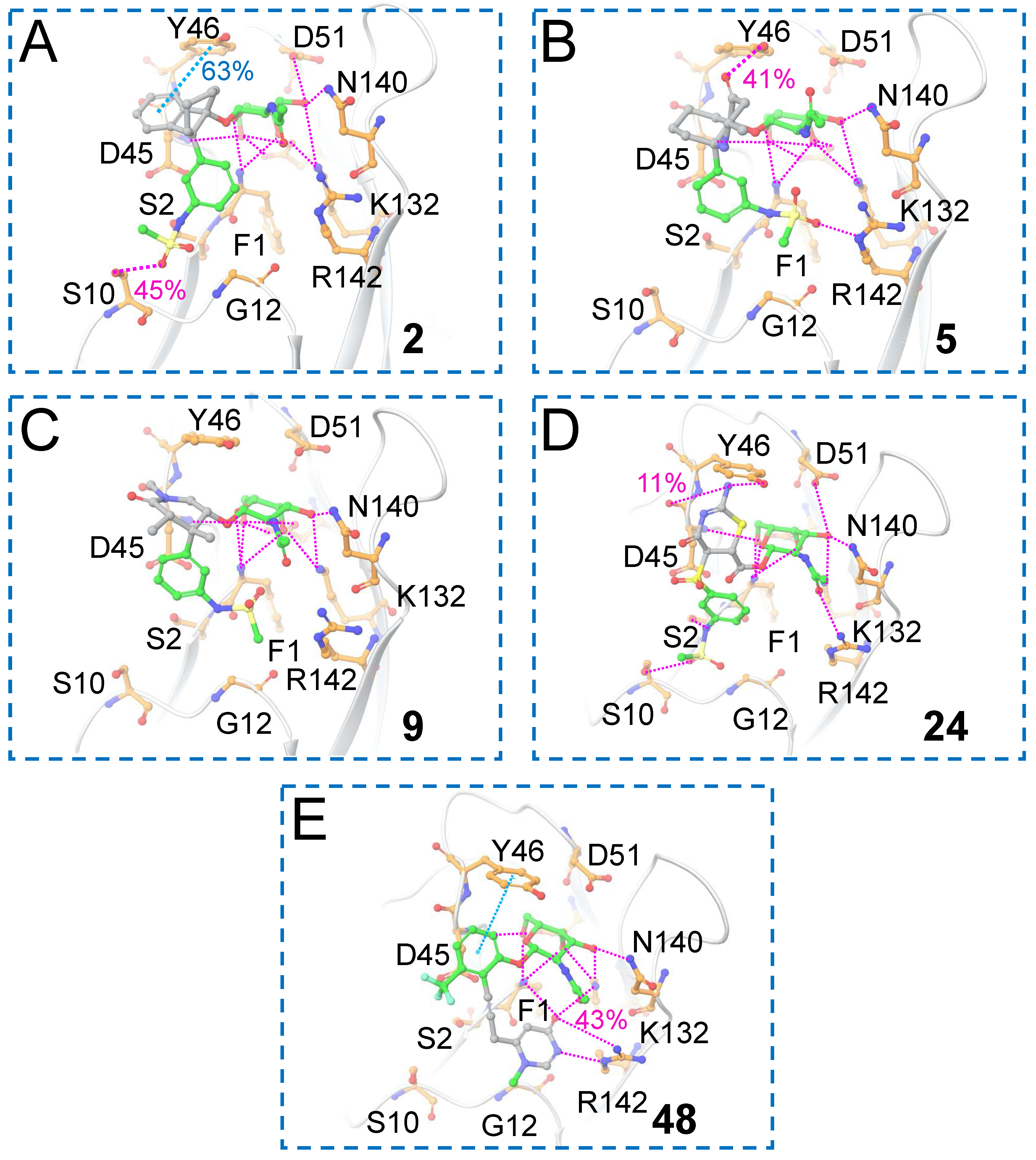 Preprints 117234 g011