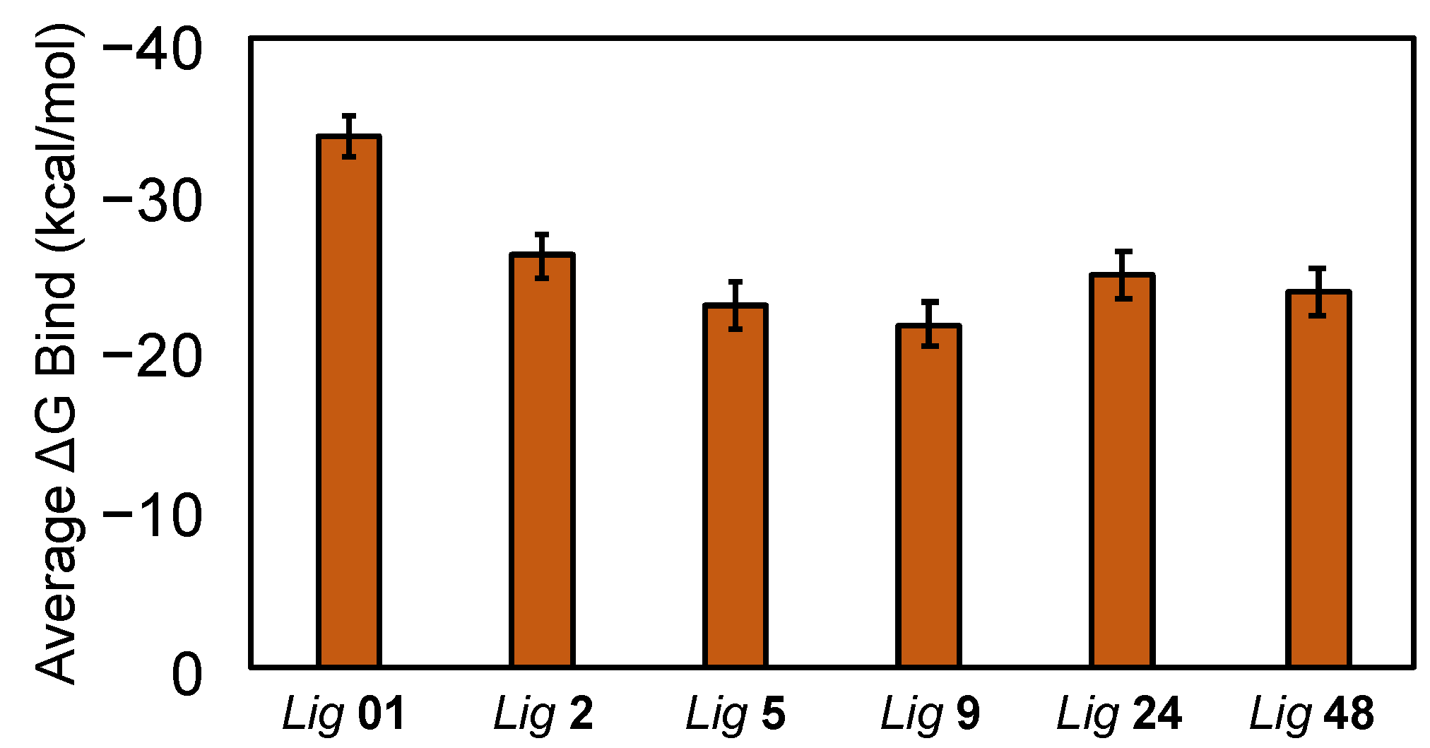 Preprints 117234 g012