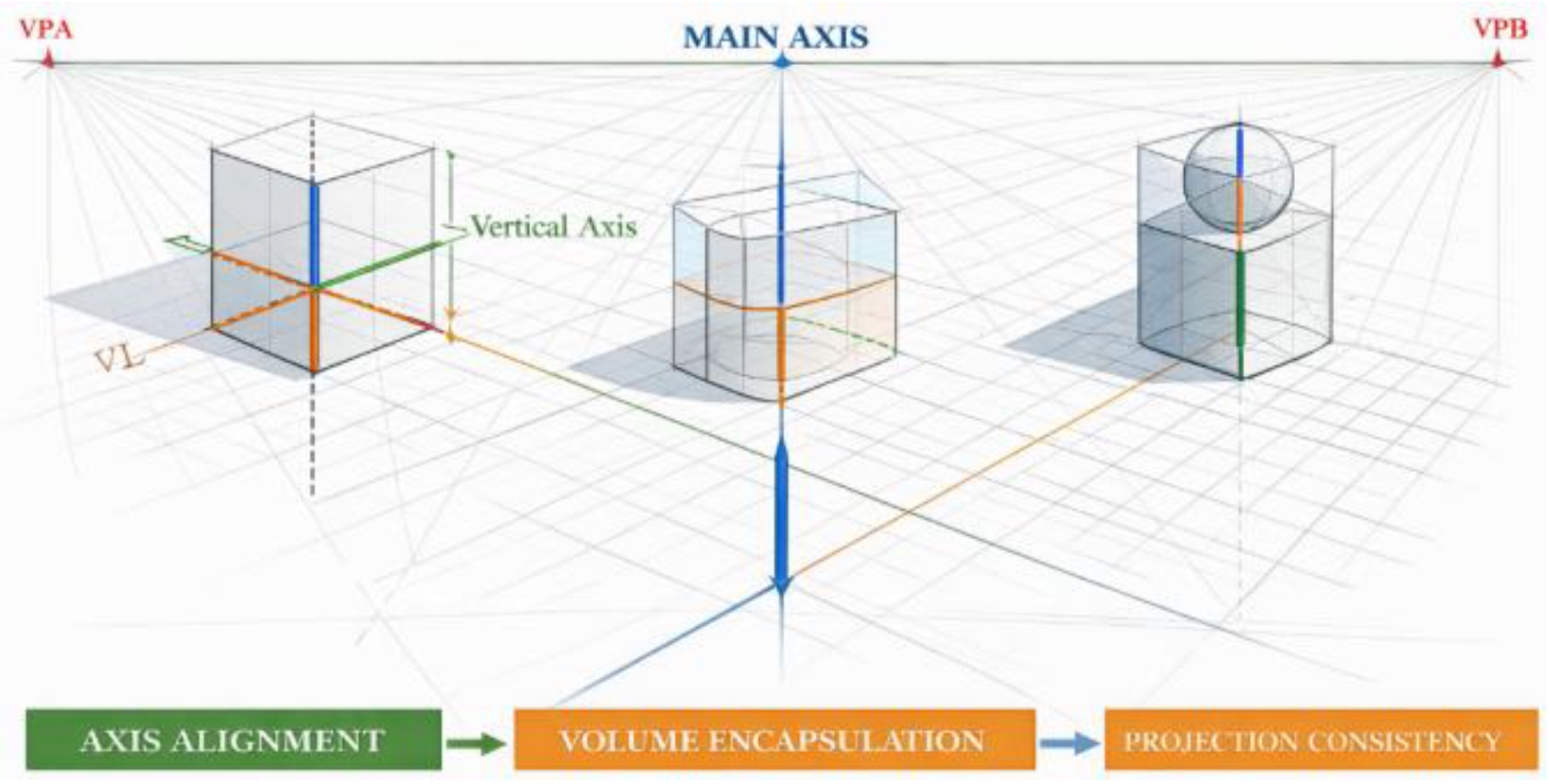 Preprints 198439 g005