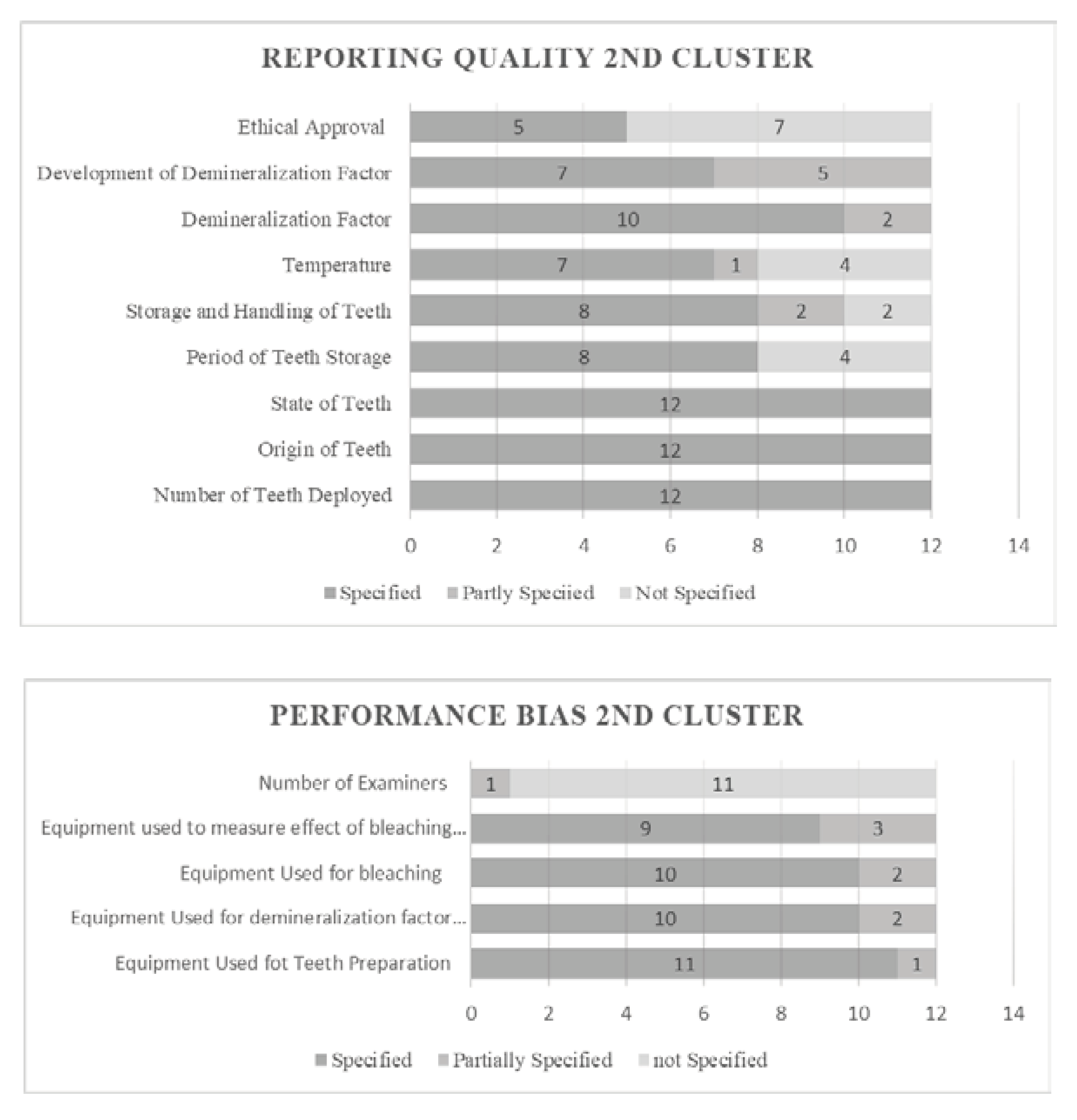 Preprints 102717 g003a