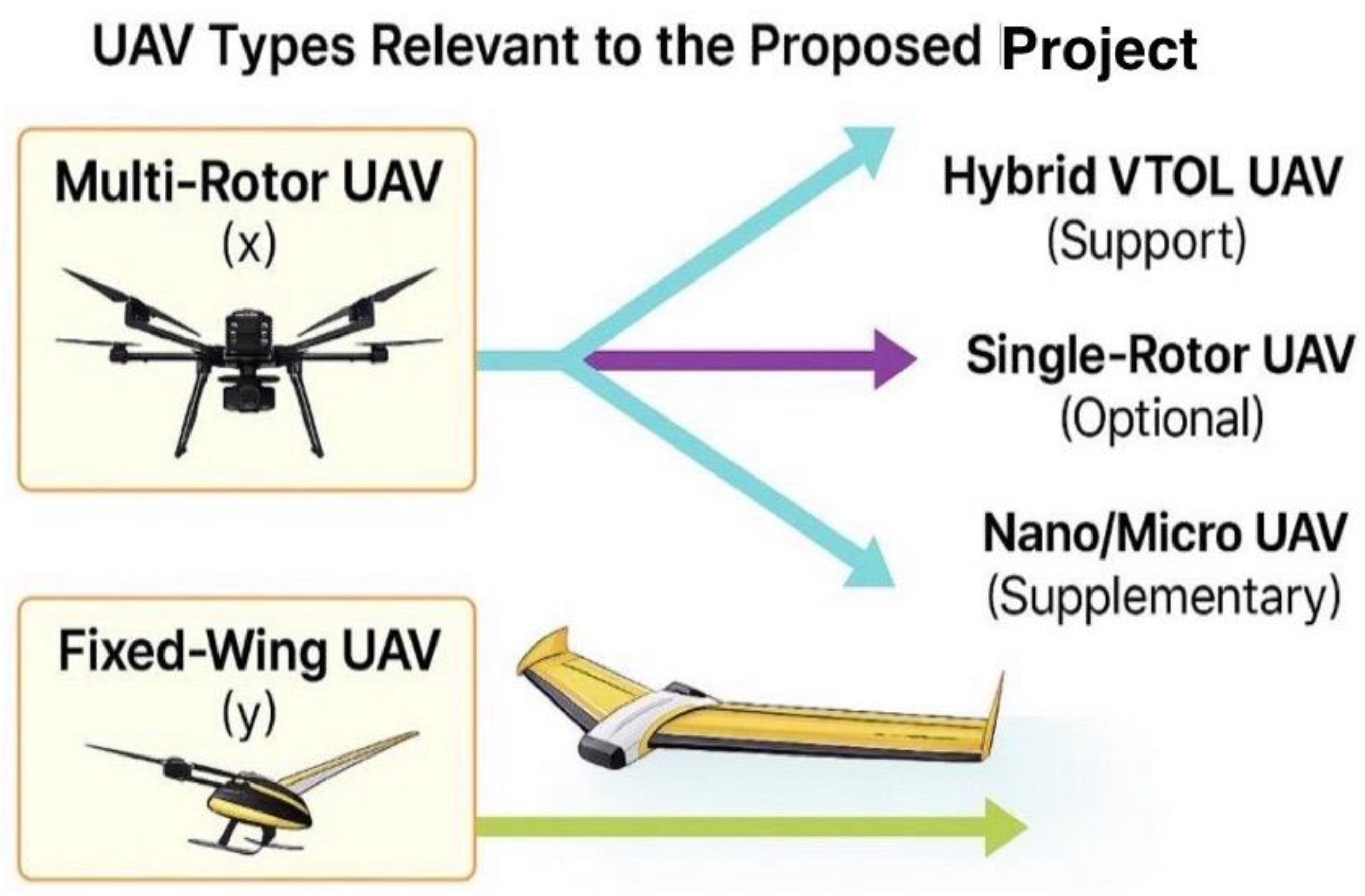 Preprints 177831 g006