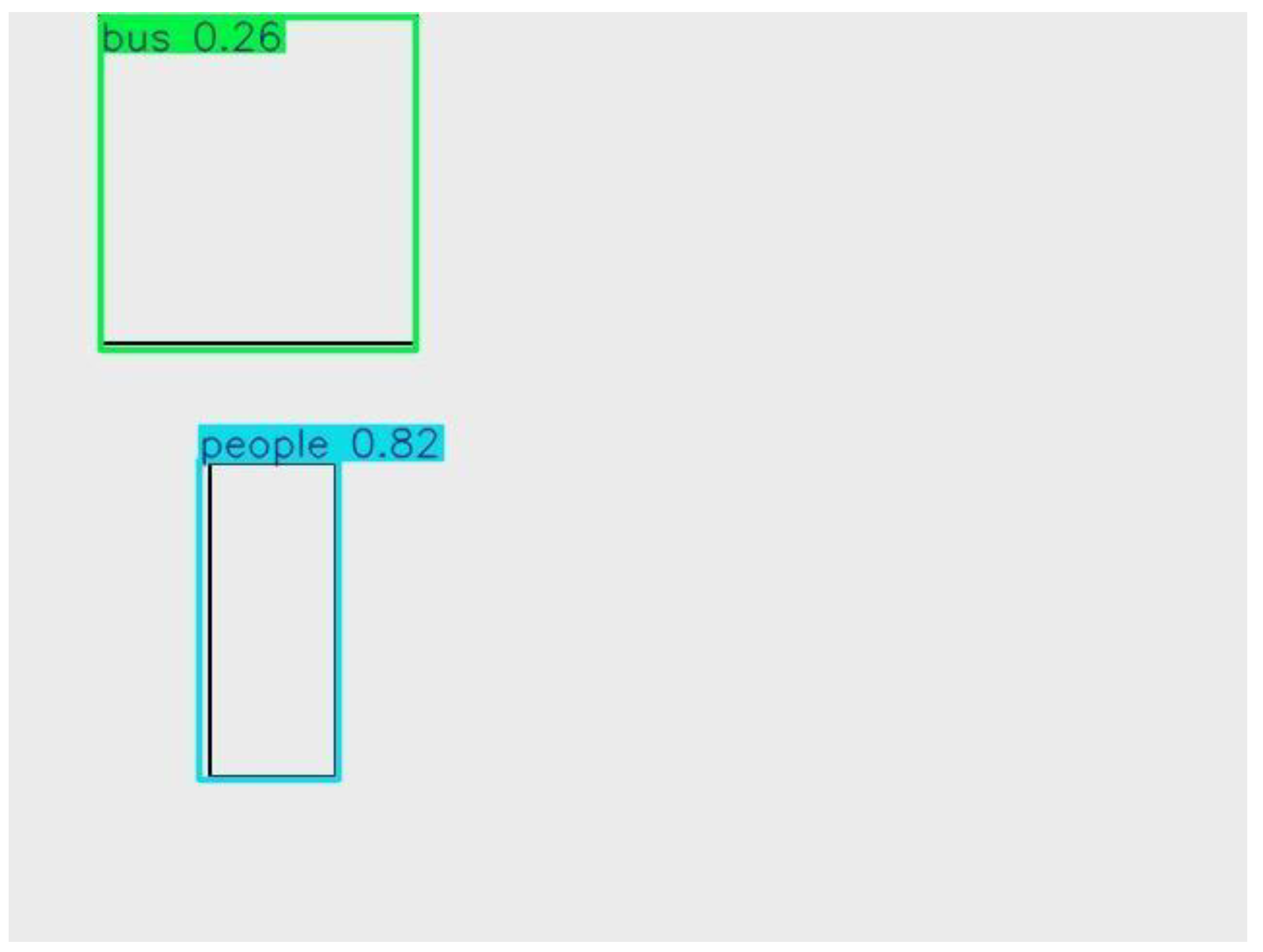 Preprints 177831 g020