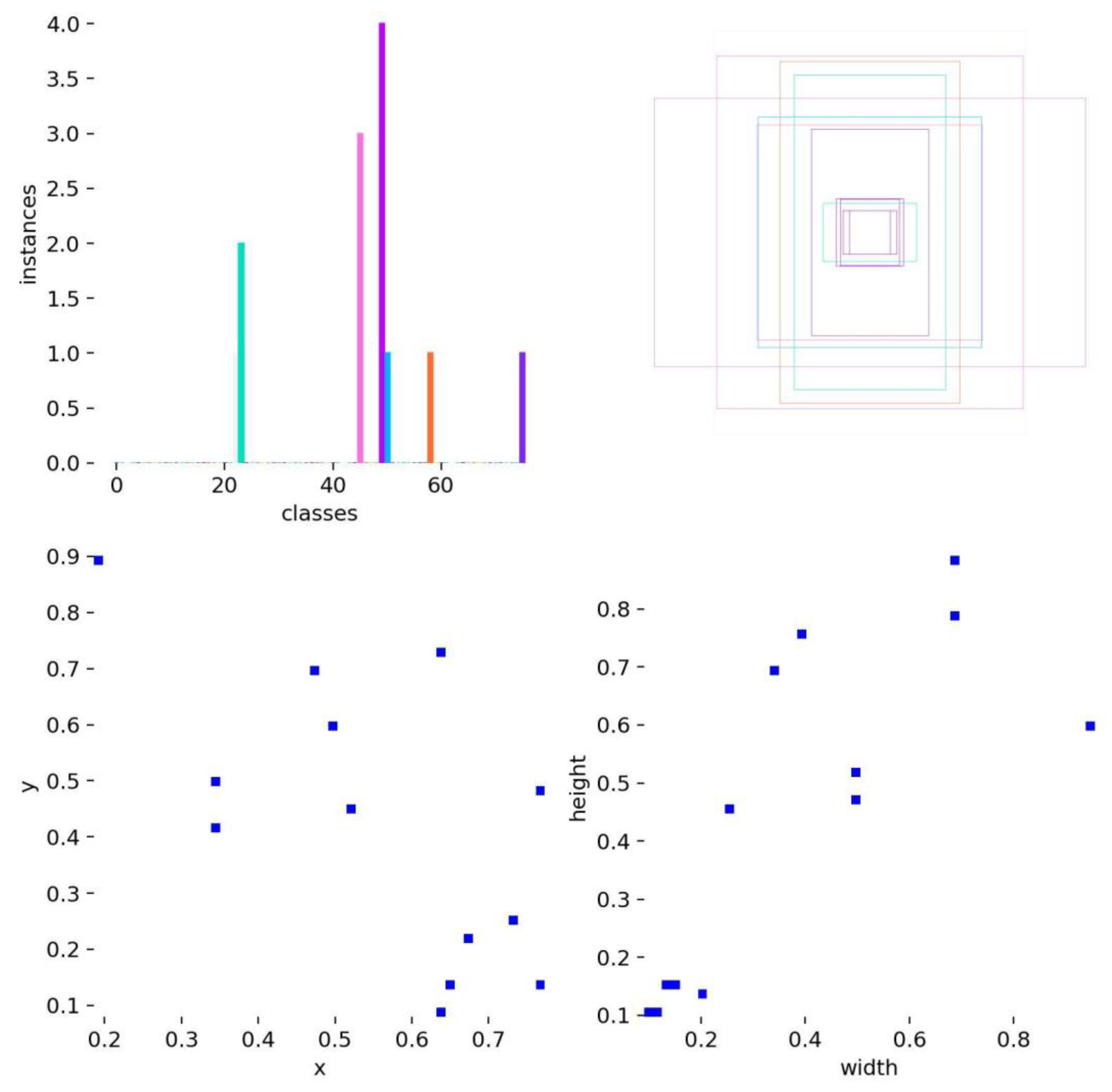 Preprints 177831 g023