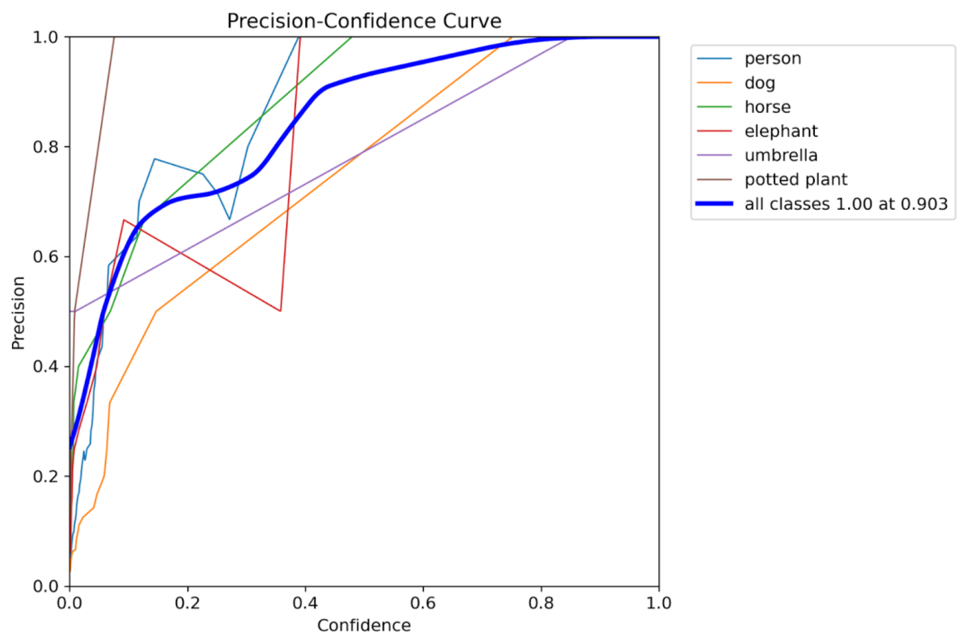 Preprints 177831 g028