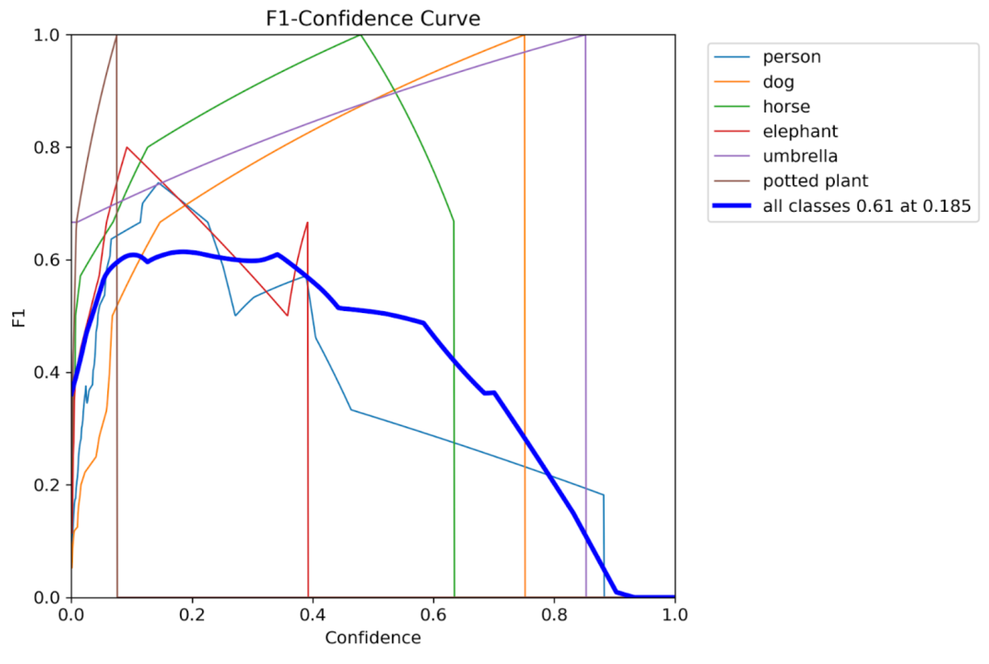 Preprints 177831 g029