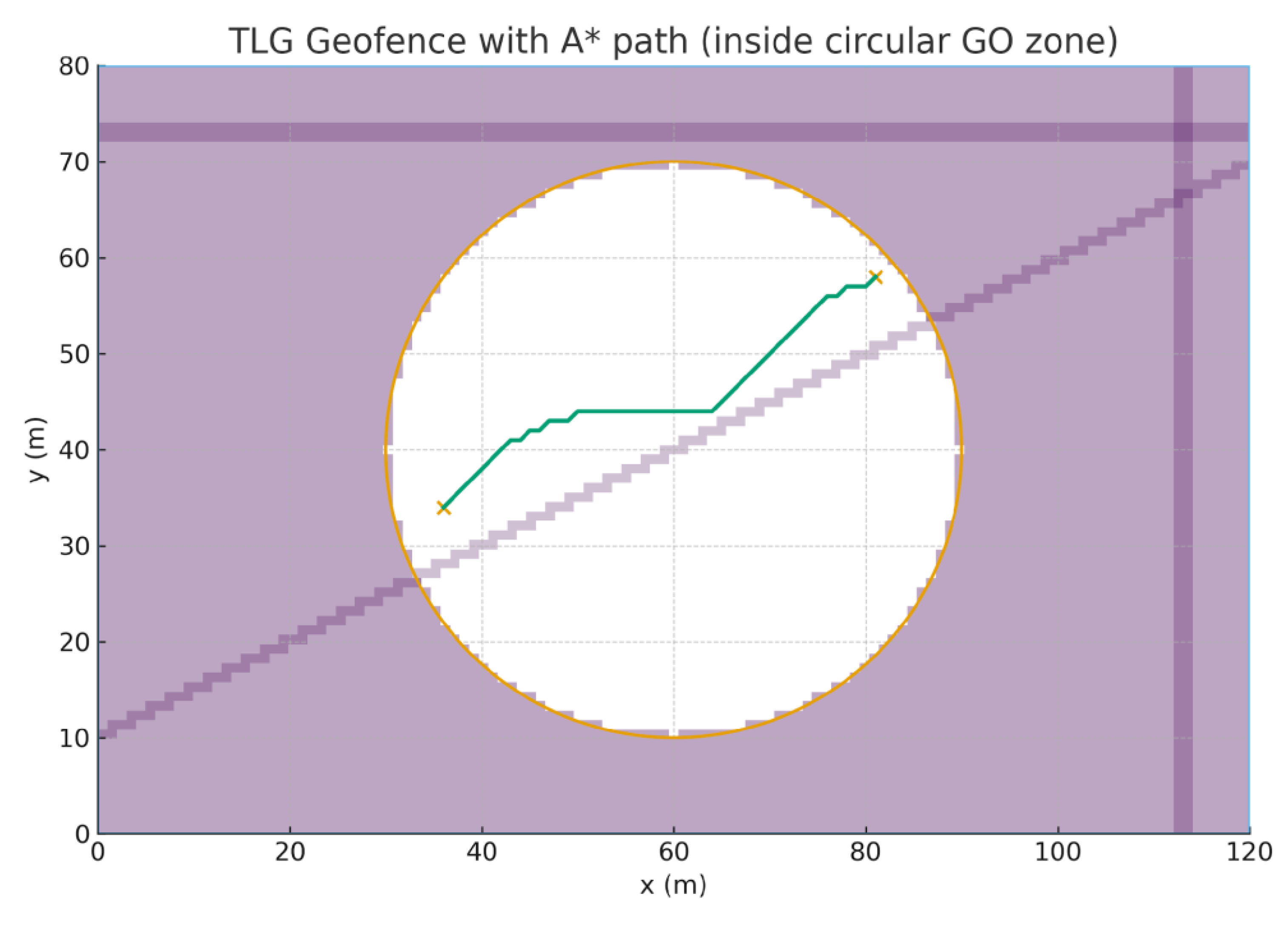 Preprints 177831 g053