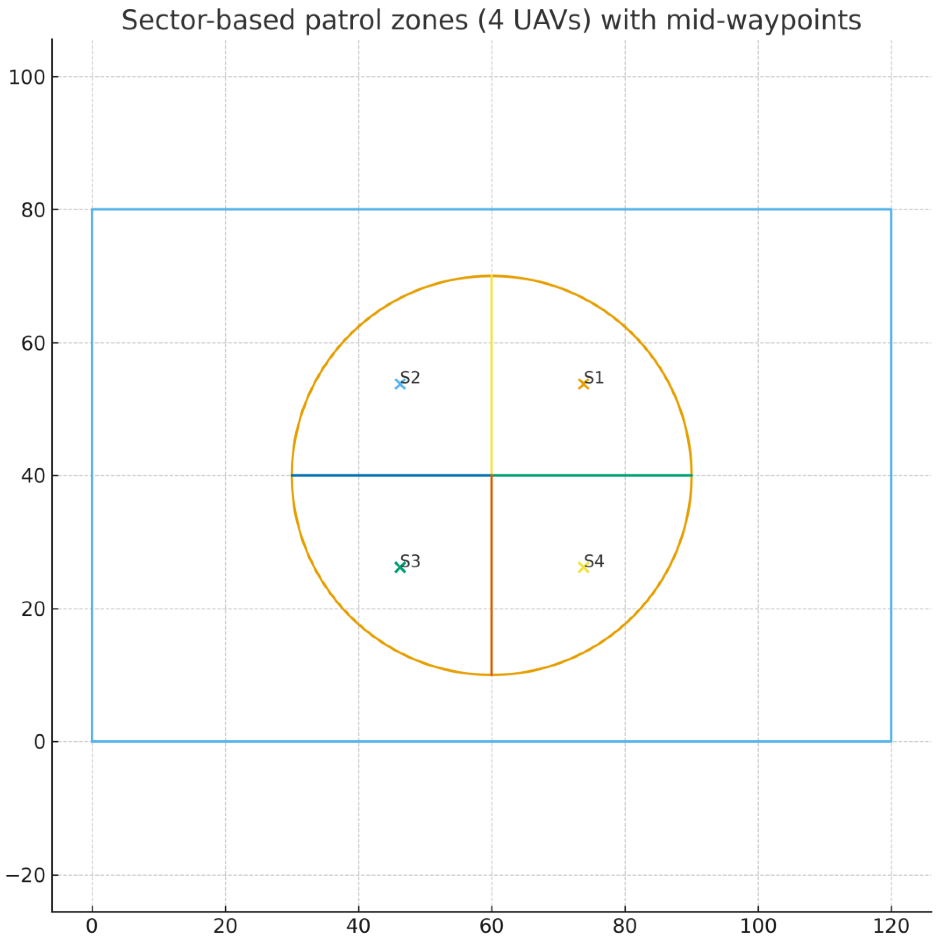 Preprints 177831 g054