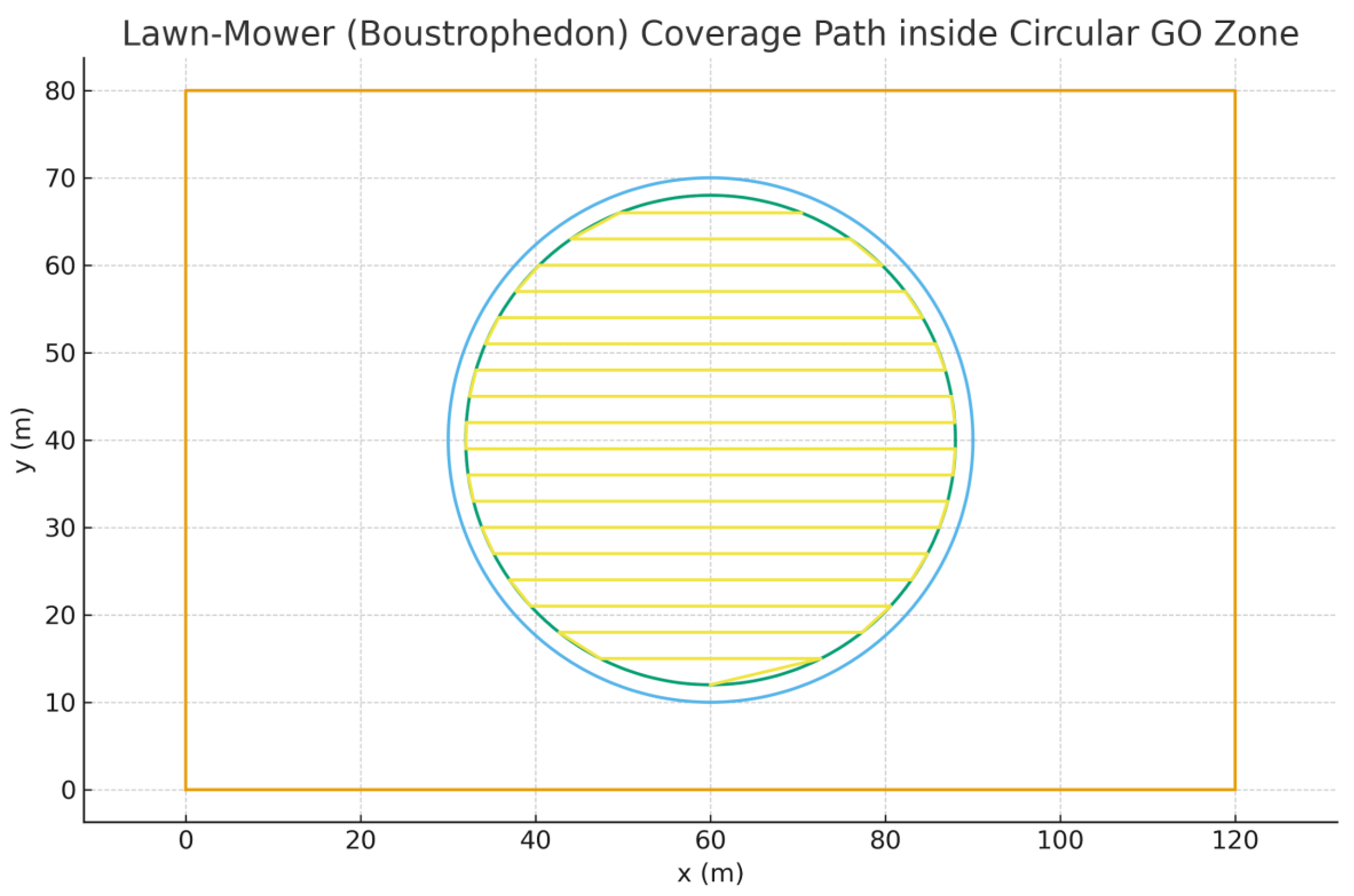 Preprints 177831 g055