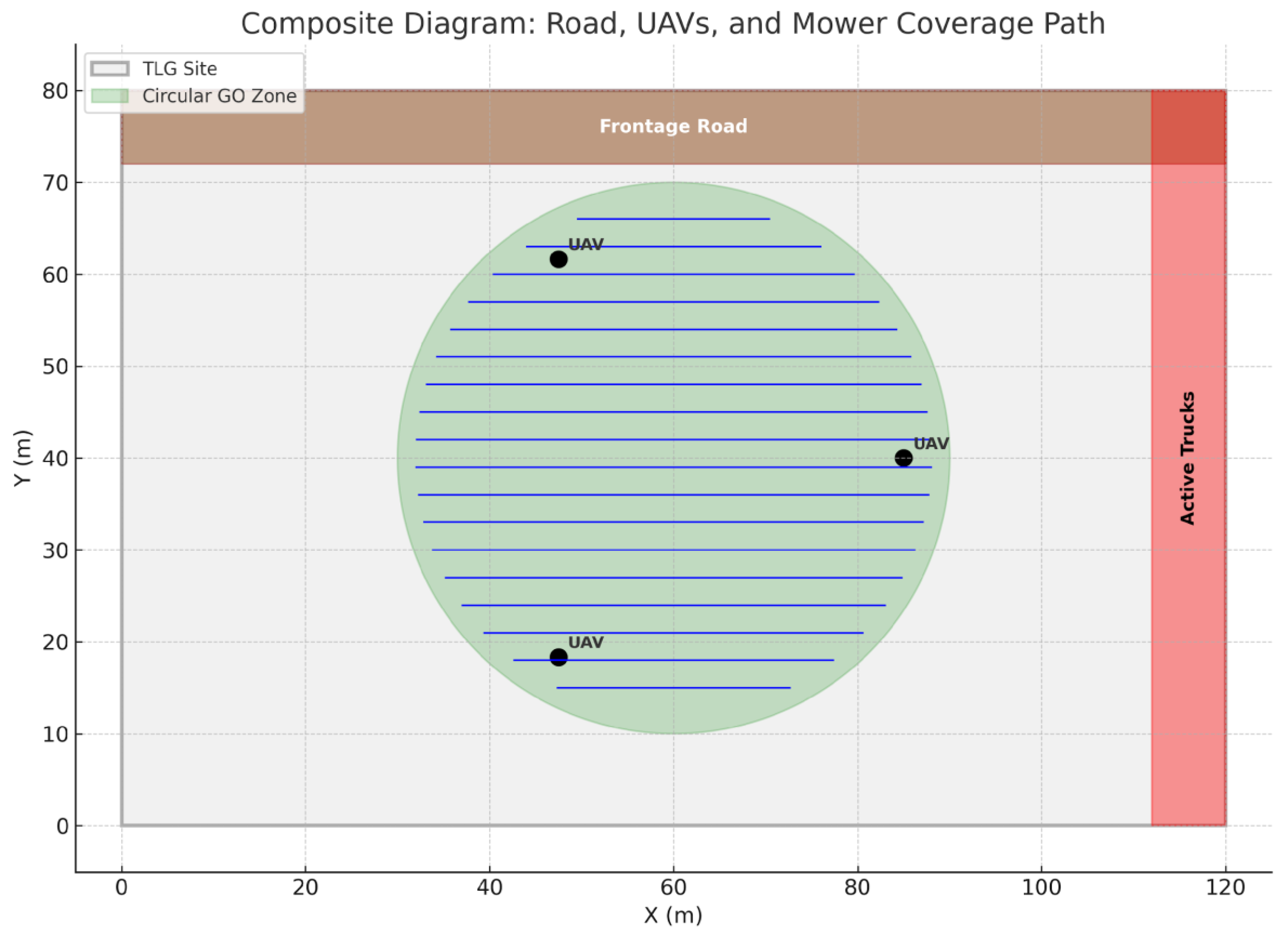 Preprints 177831 g060