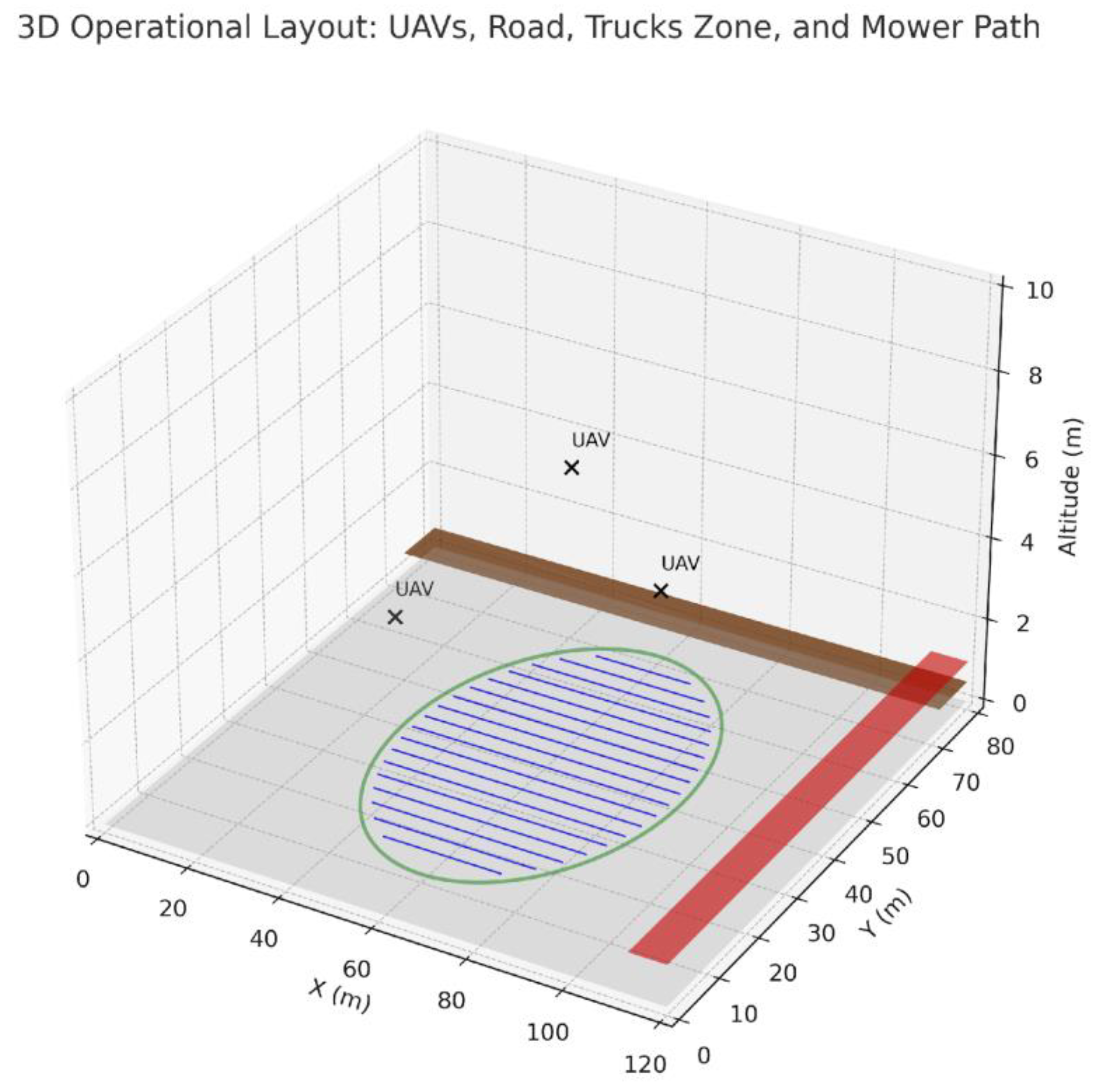 Preprints 177831 g061