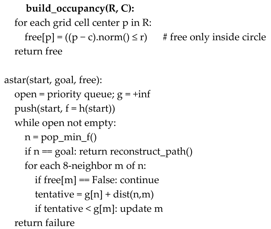 Preprints 177831 i004