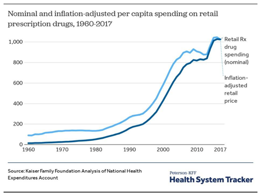Preprints 115842 i002