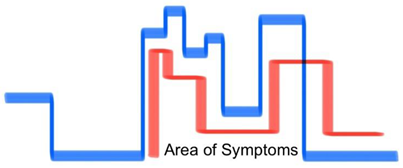 Preprints 115842 i004