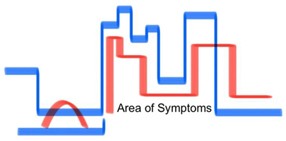 Preprints 115842 i005