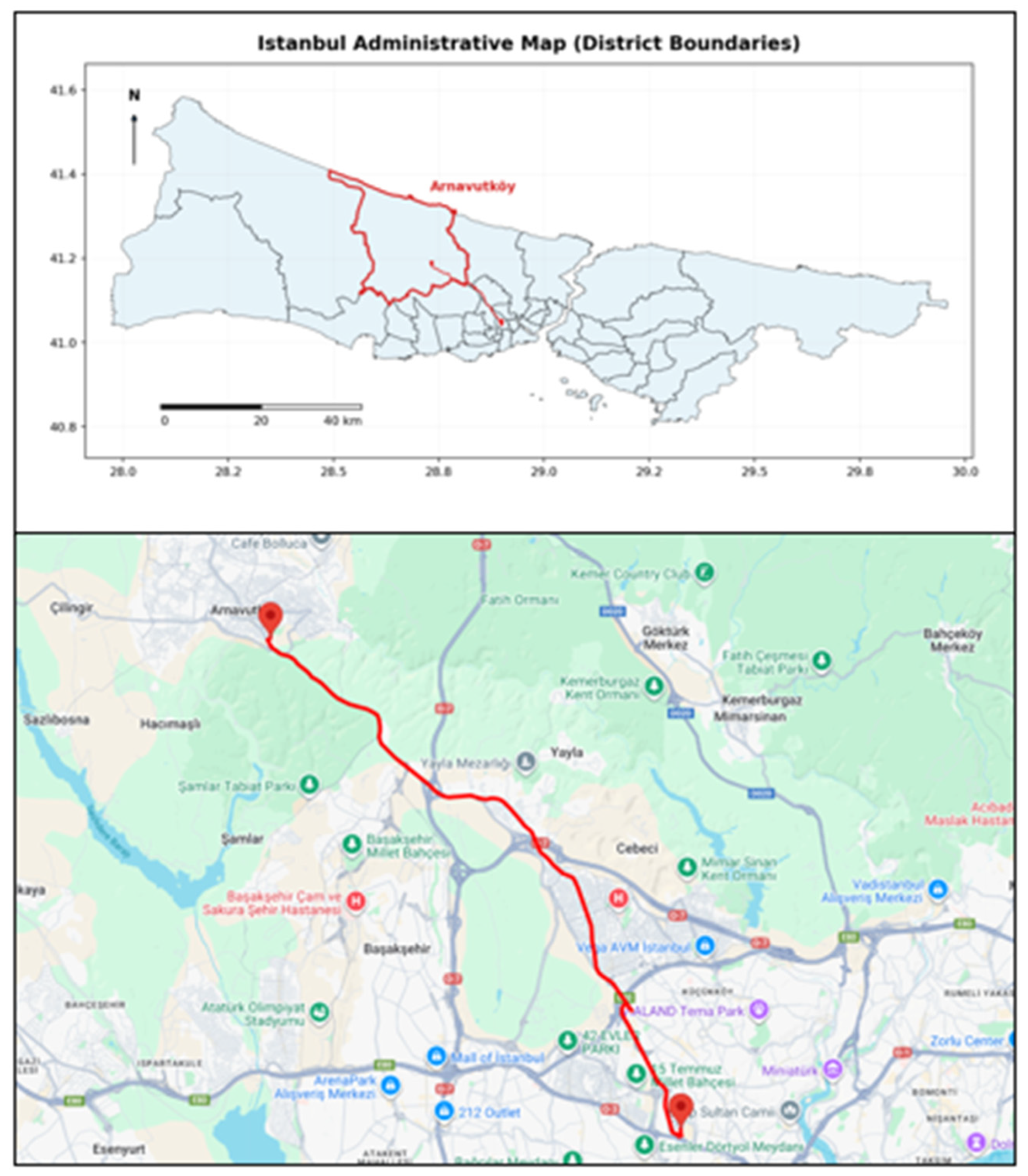 Preprints 196514 g001