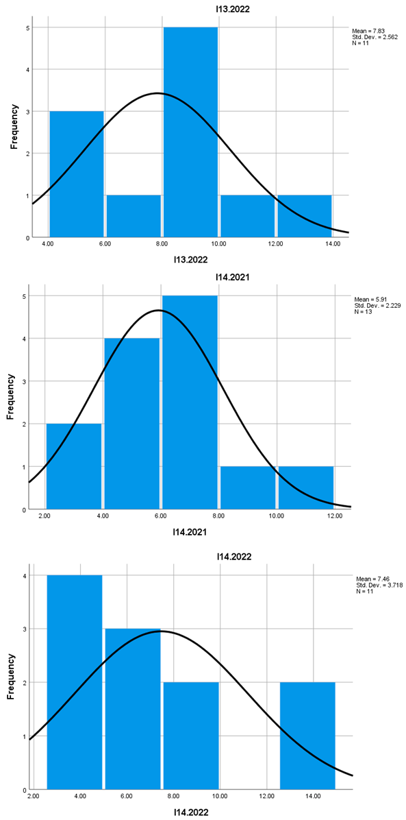 Preprints 154845 i008