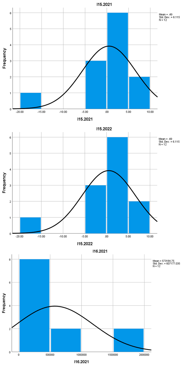 Preprints 154845 i009