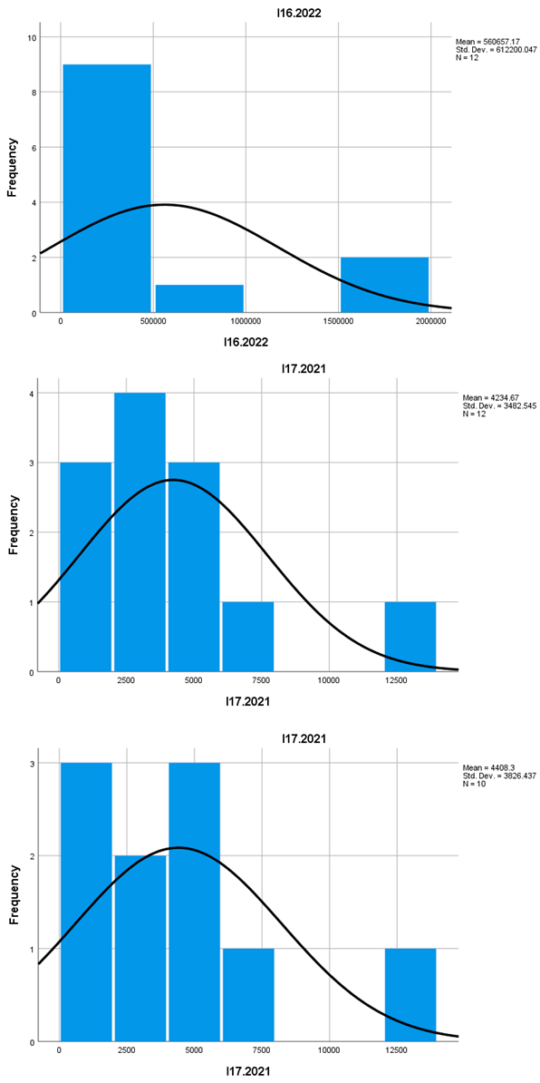 Preprints 154845 i010