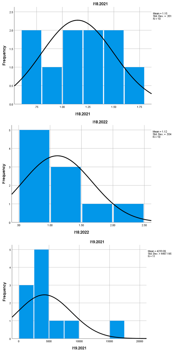 Preprints 154845 i011