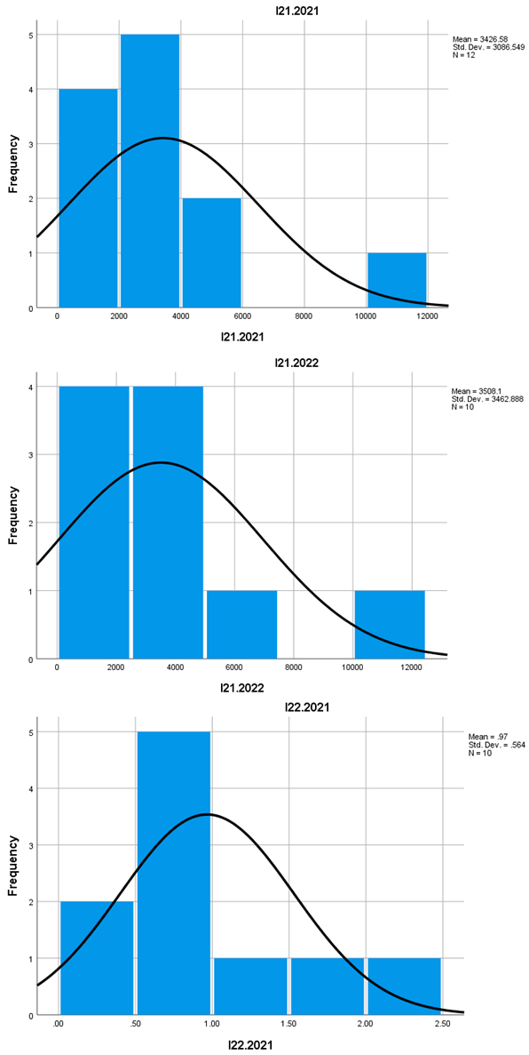 Preprints 154845 i013