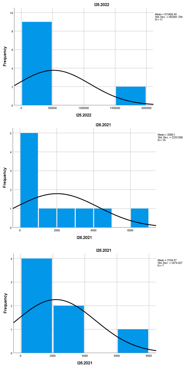 Preprints 154845 i016