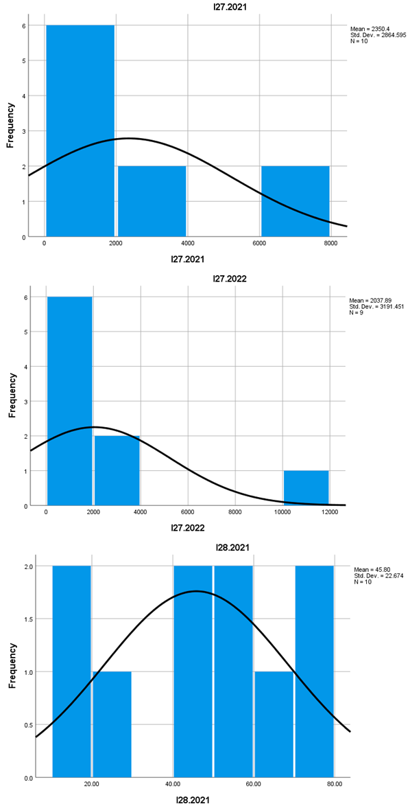 Preprints 154845 i017