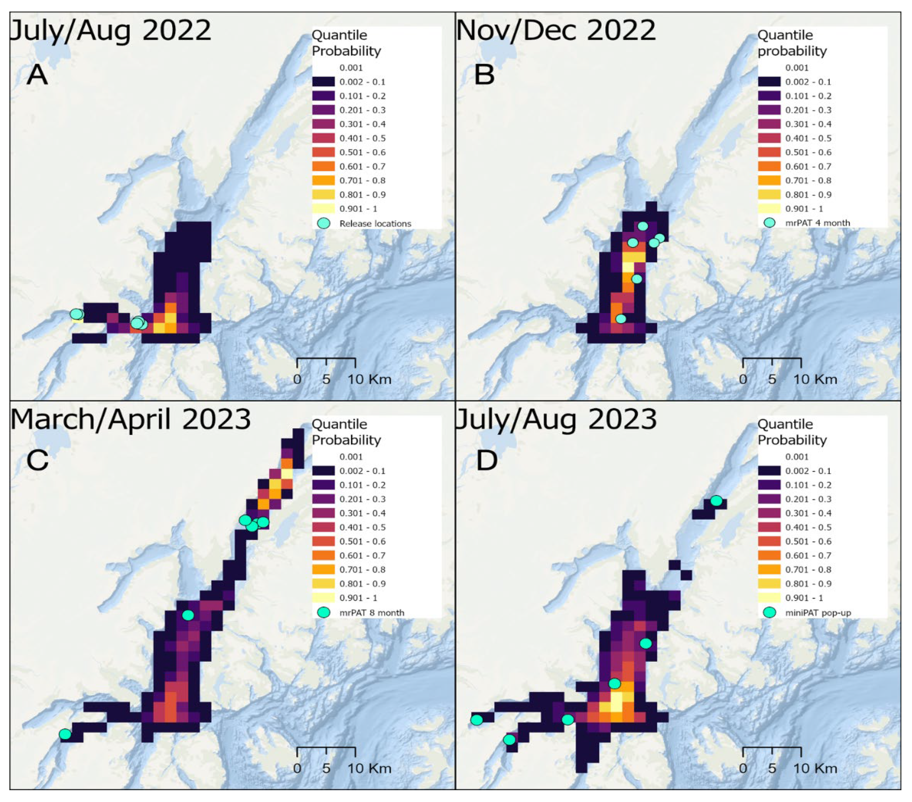 Preprints 191247 g002