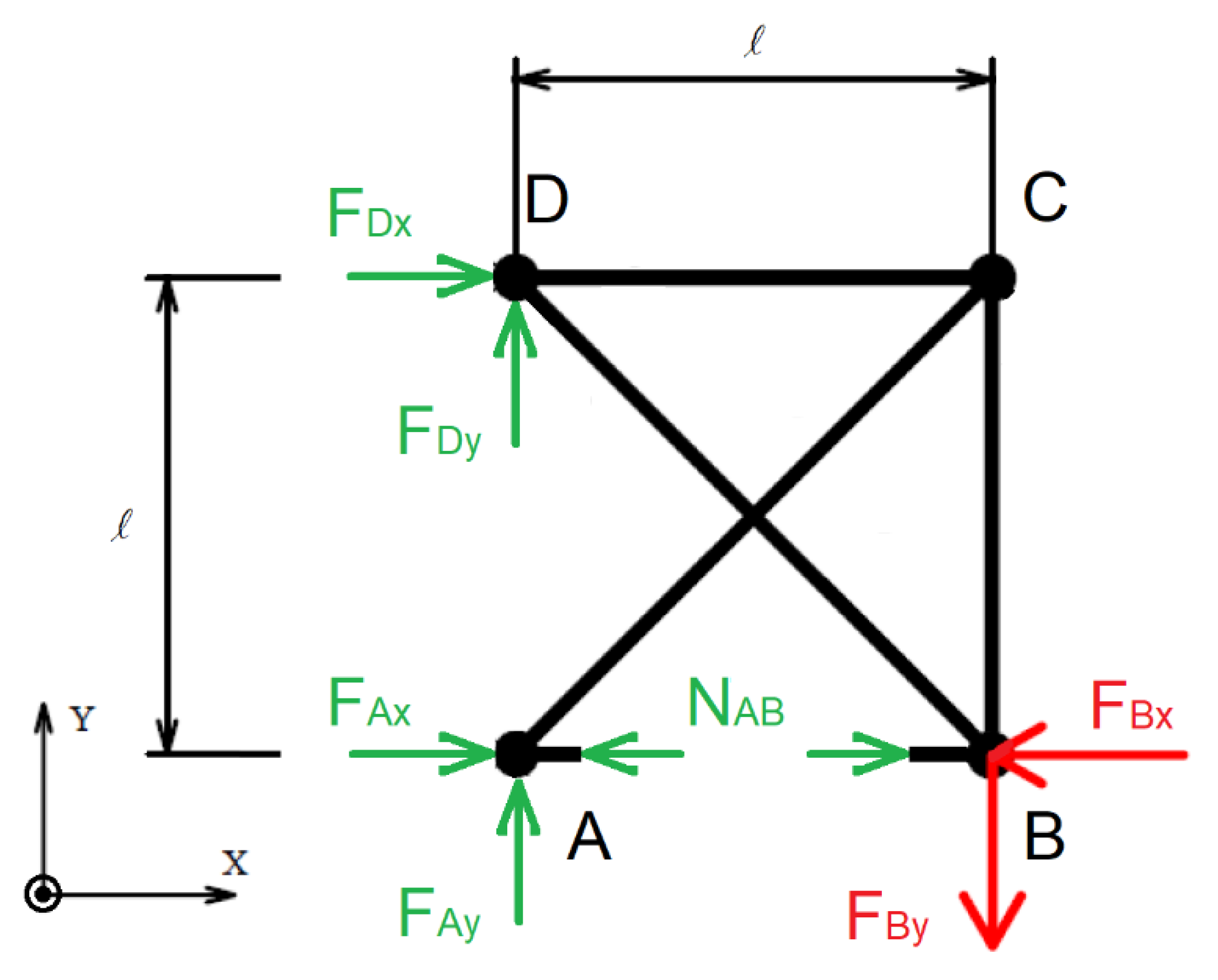 Preprints 119820 g002