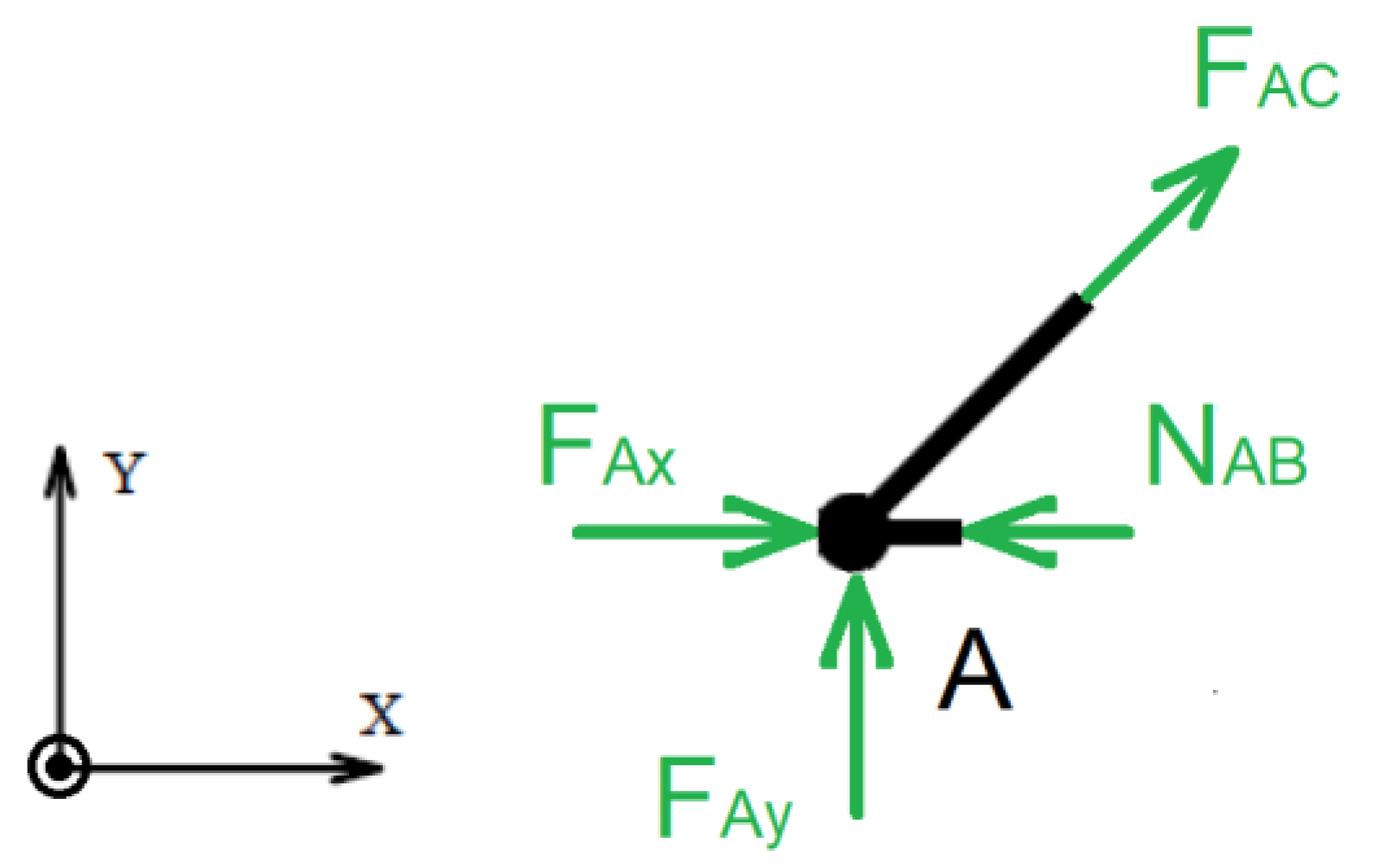 Preprints 119820 g003