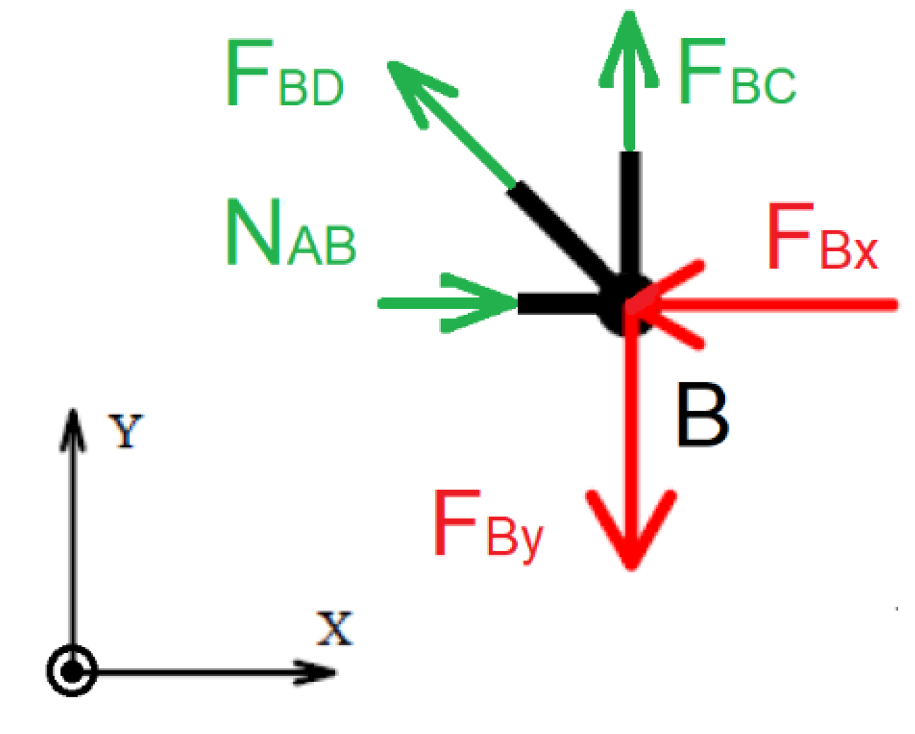 Preprints 119820 g004