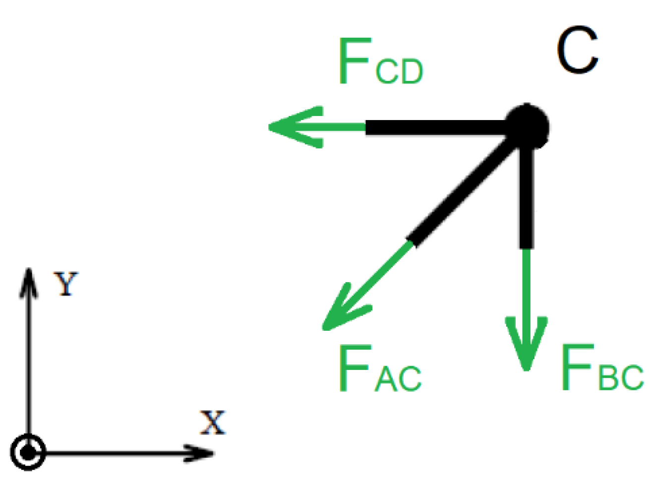 Preprints 119820 g005