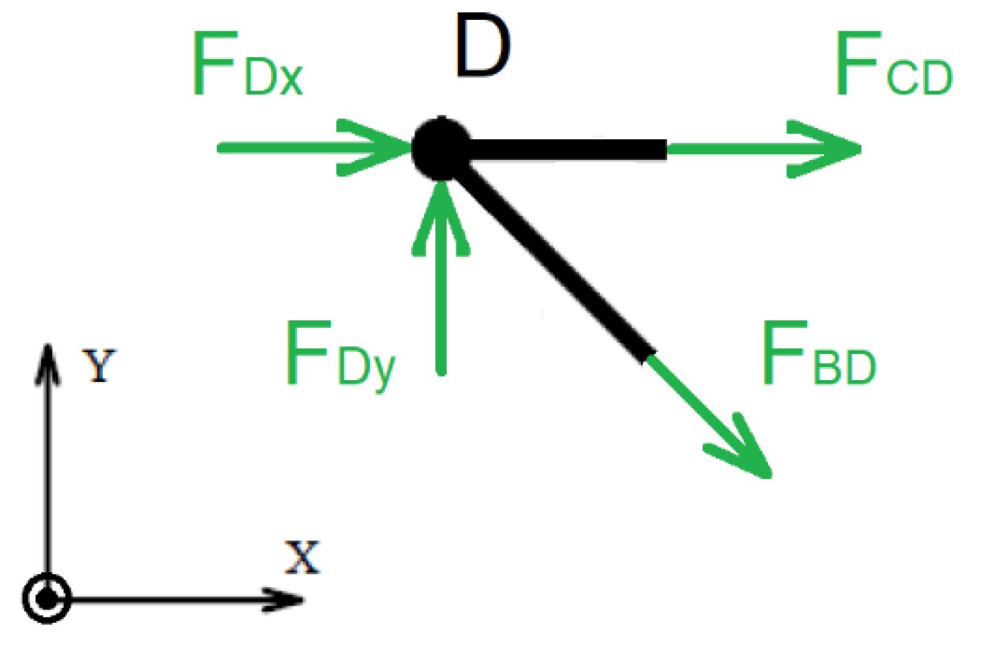 Preprints 119820 g006