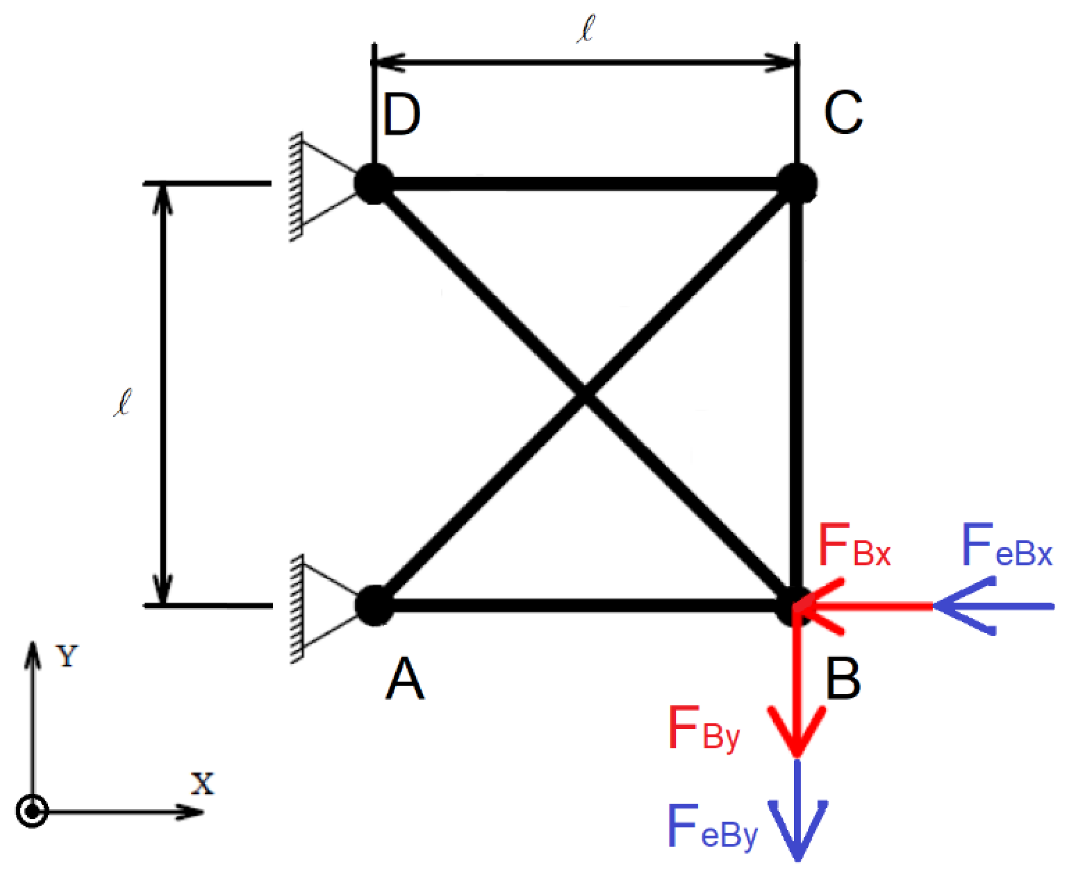 Preprints 119820 g007