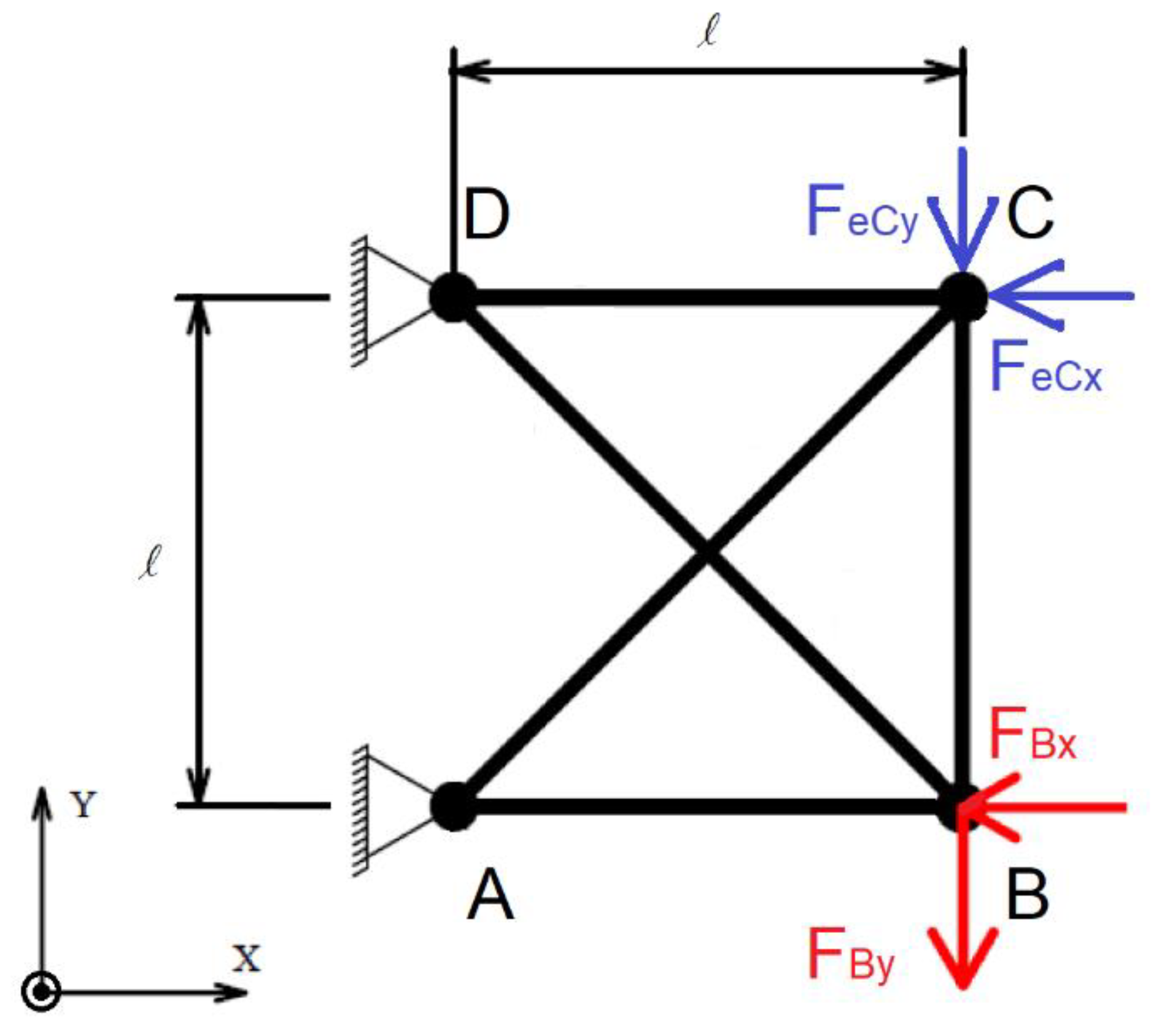 Preprints 119820 g008