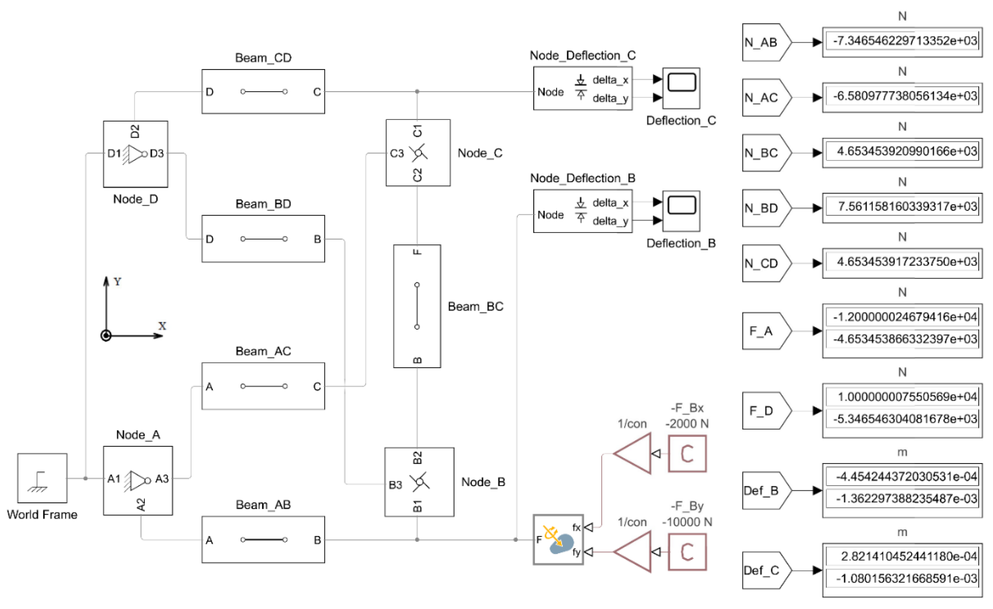 Preprints 119820 g009