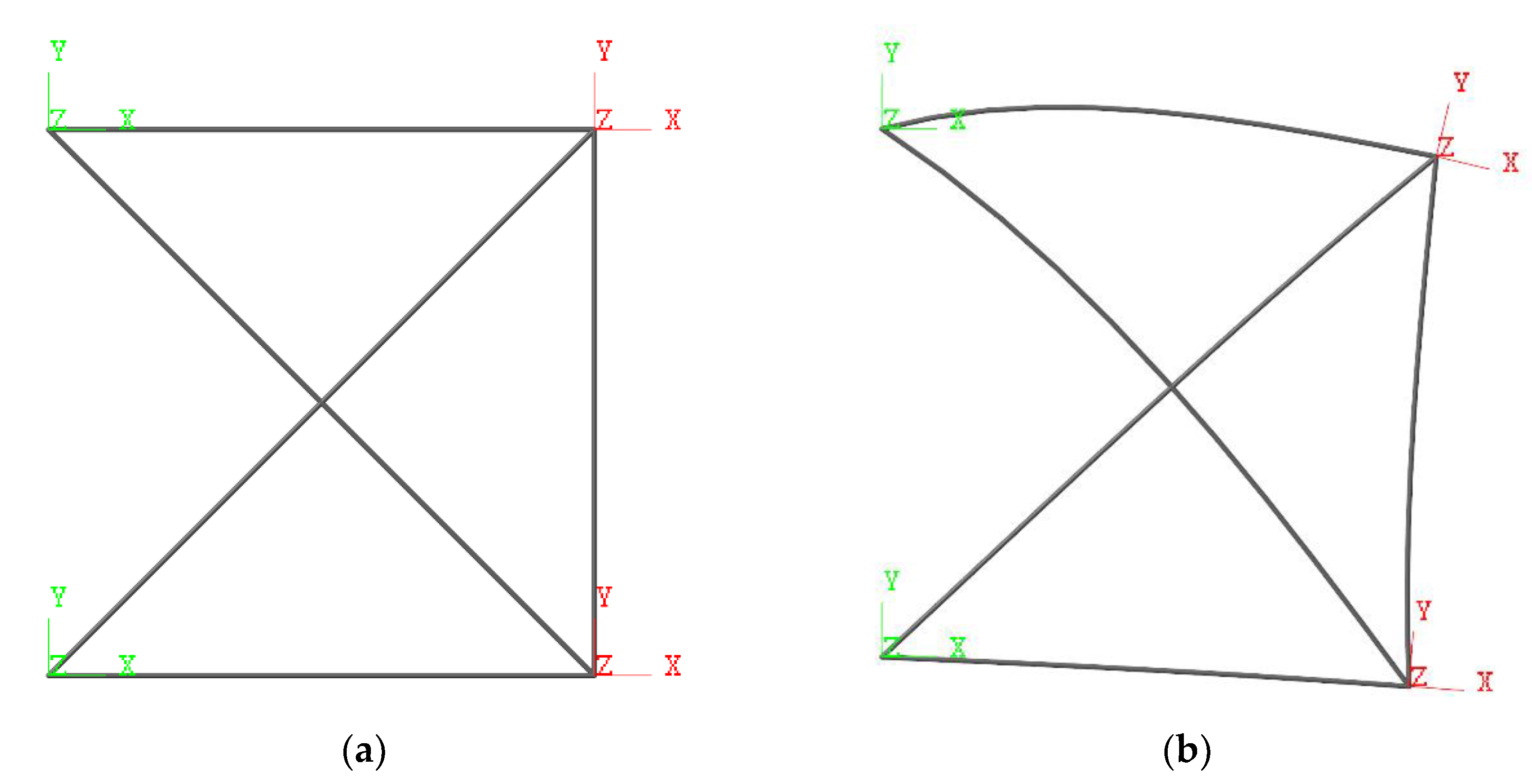 Preprints 119820 g010