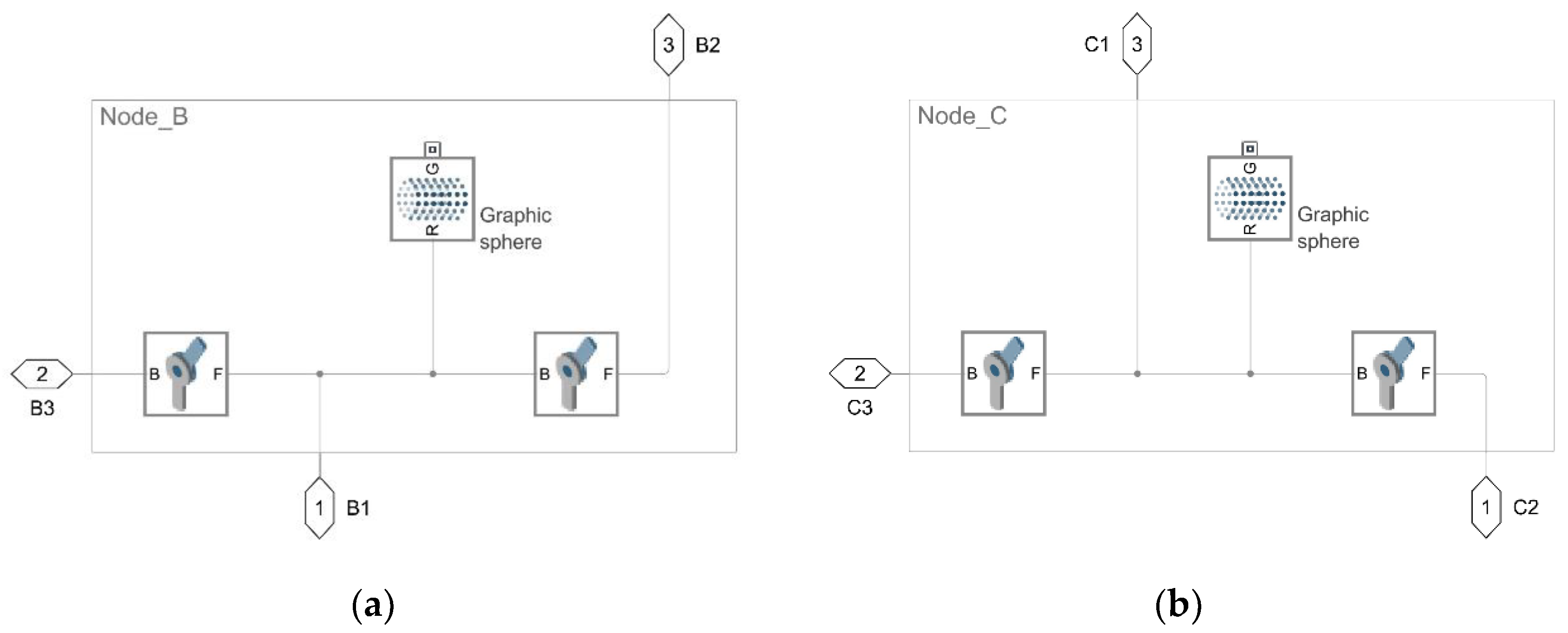 Preprints 119820 g013