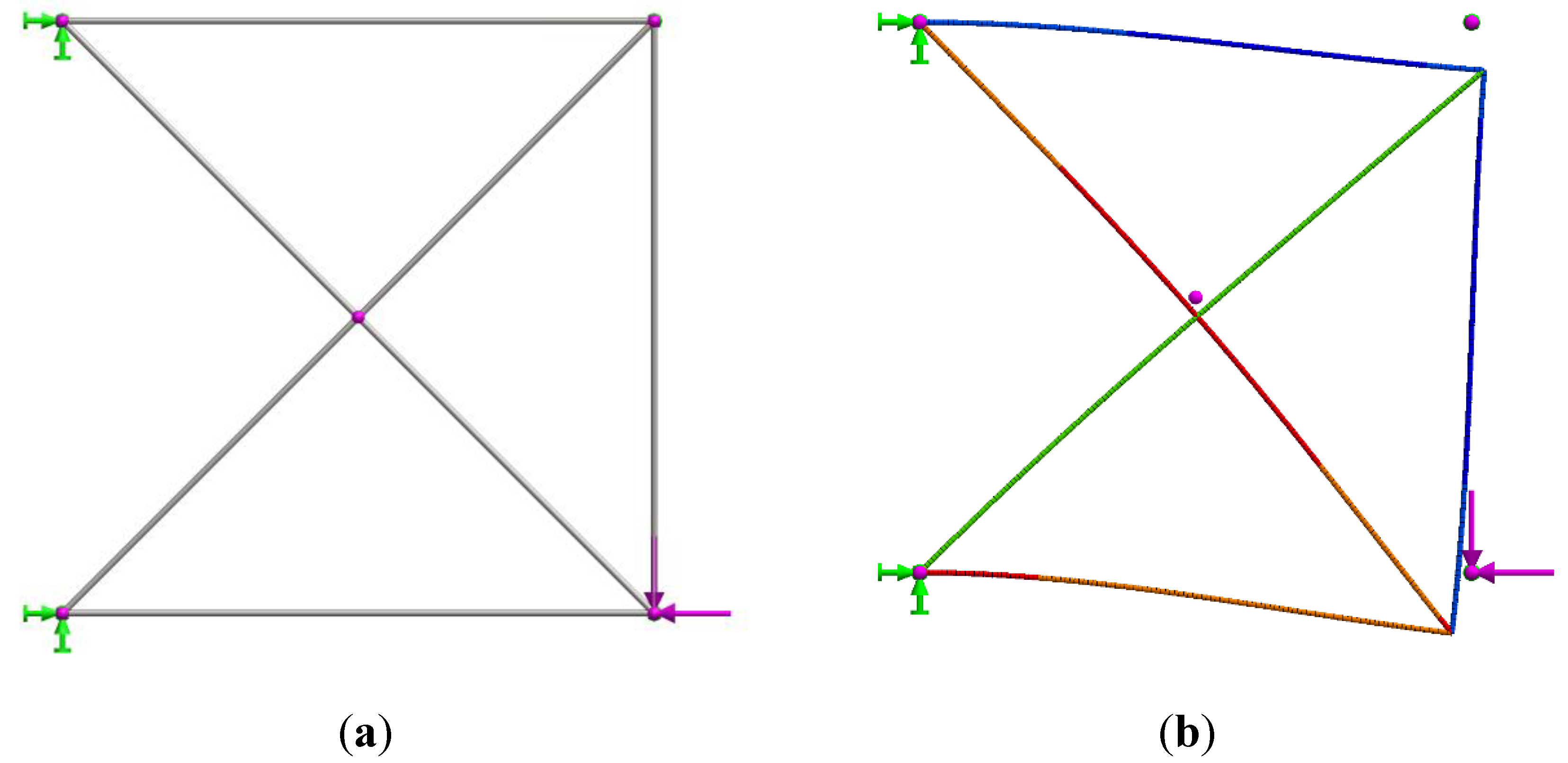 Preprints 119820 g017