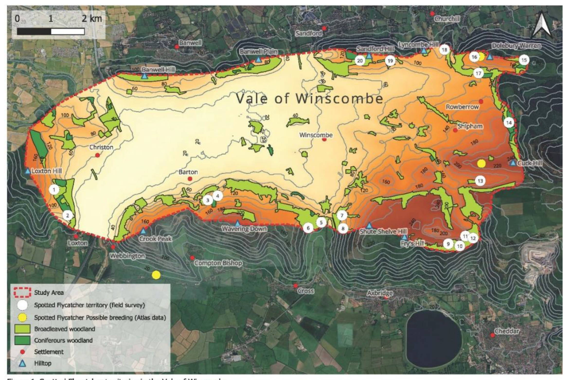 Preprints 176601 g001