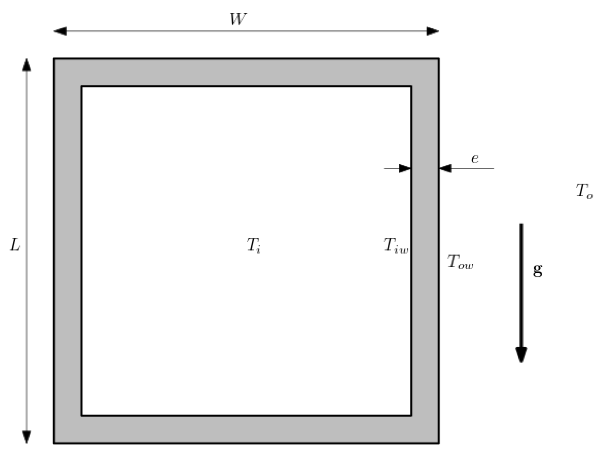 Preprints 154864 g001