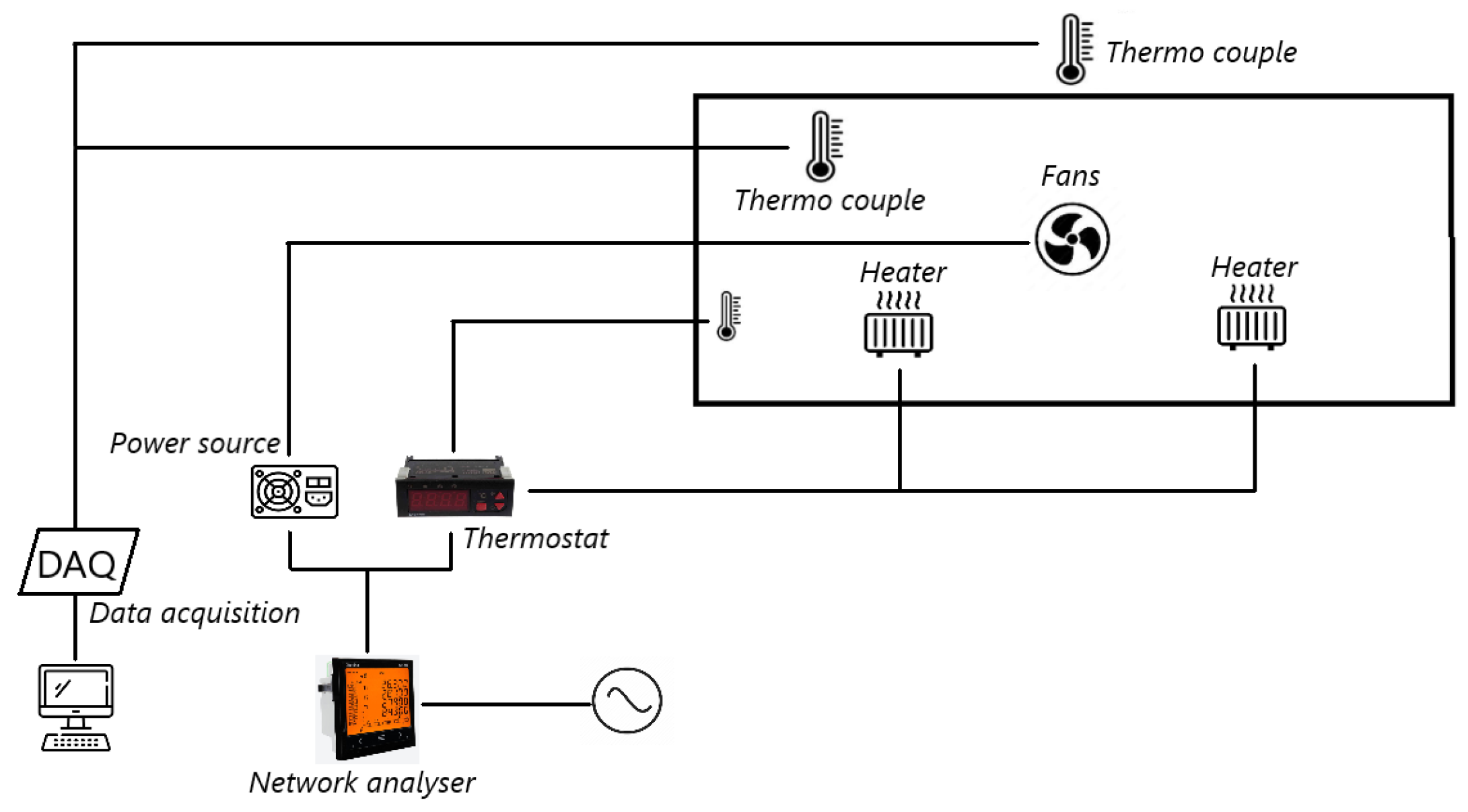 Preprints 154864 g004